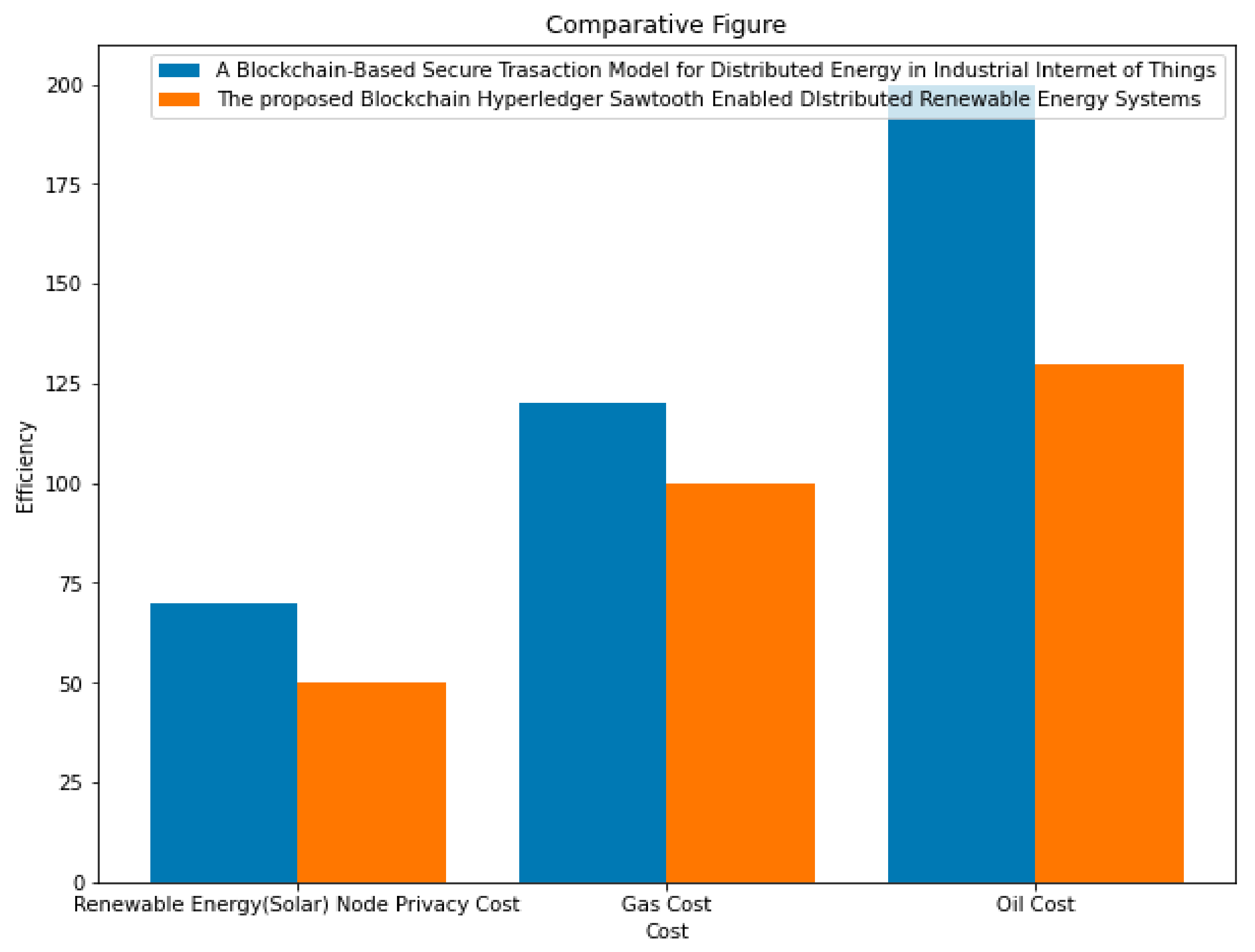 Electronics 10 02395 g013