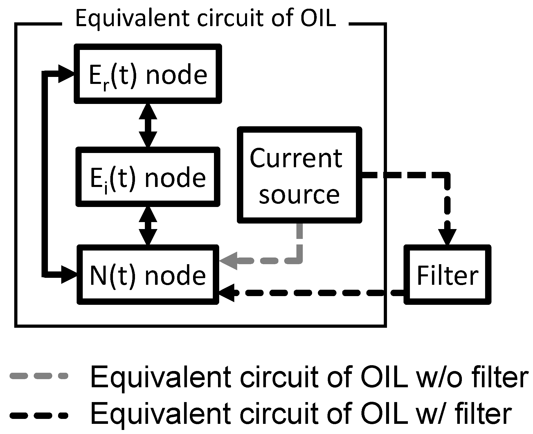 Electronics 10 02409 g005