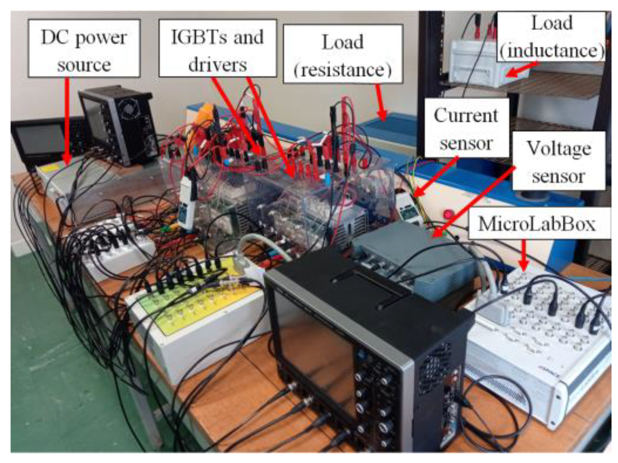 Electronics 10 02411 g012