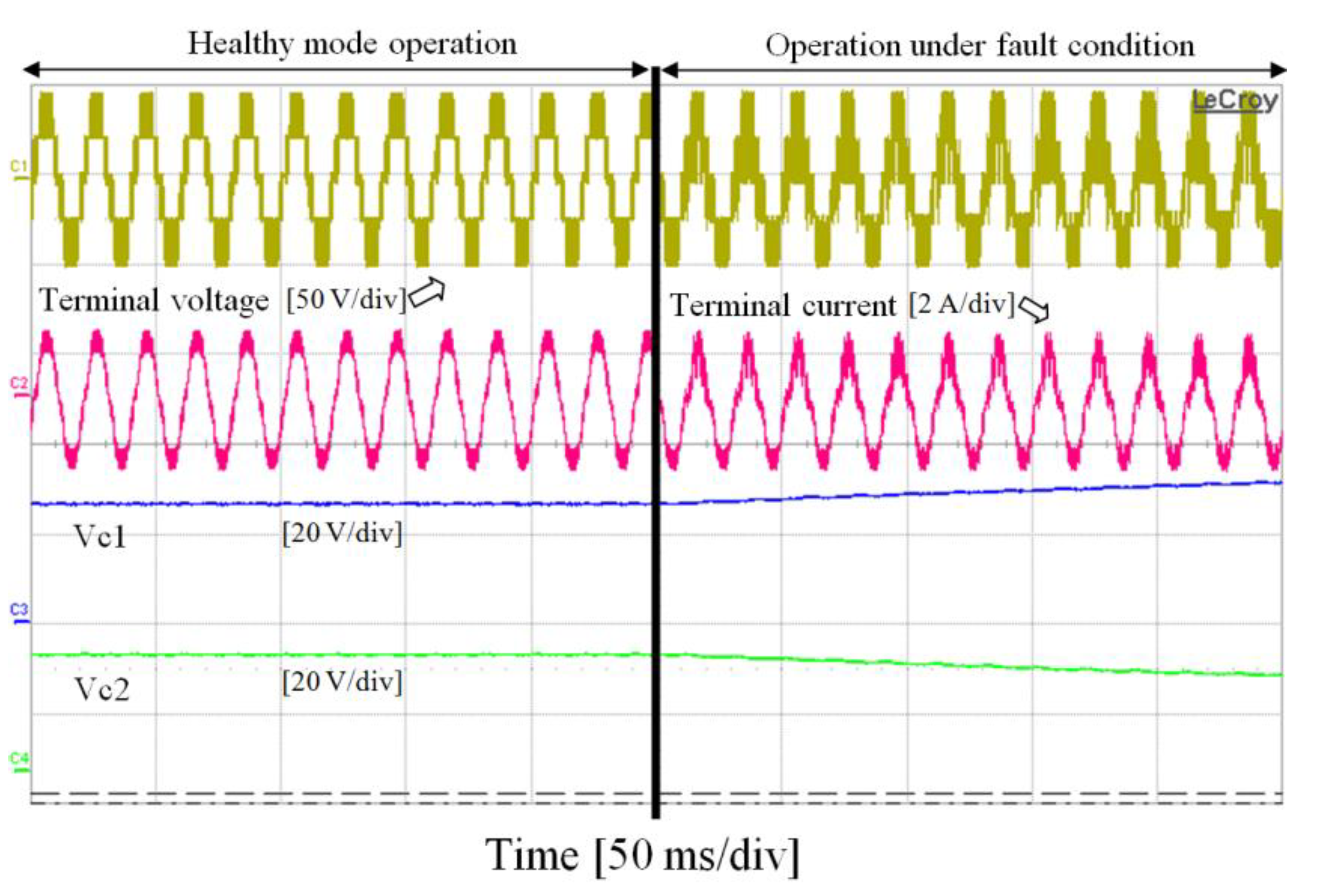 Electronics 10 02411 g013