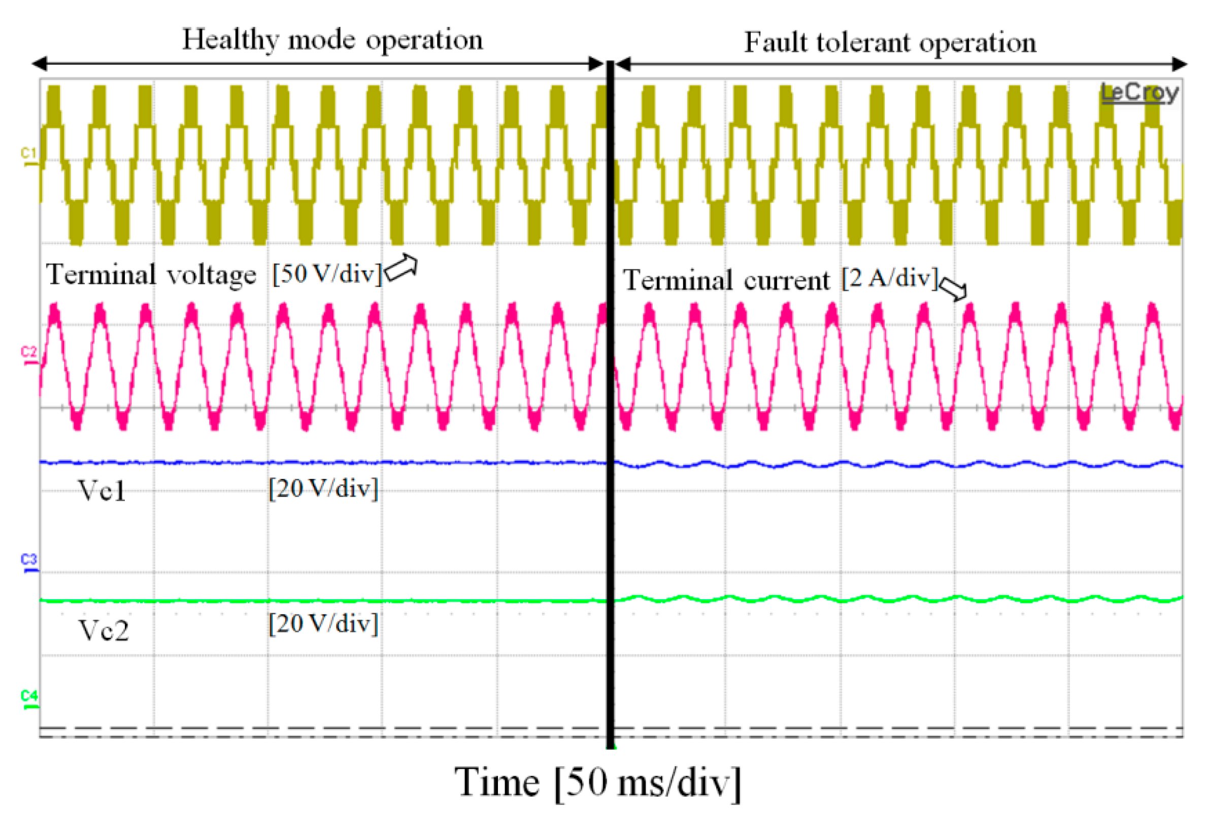 Electronics 10 02411 g014