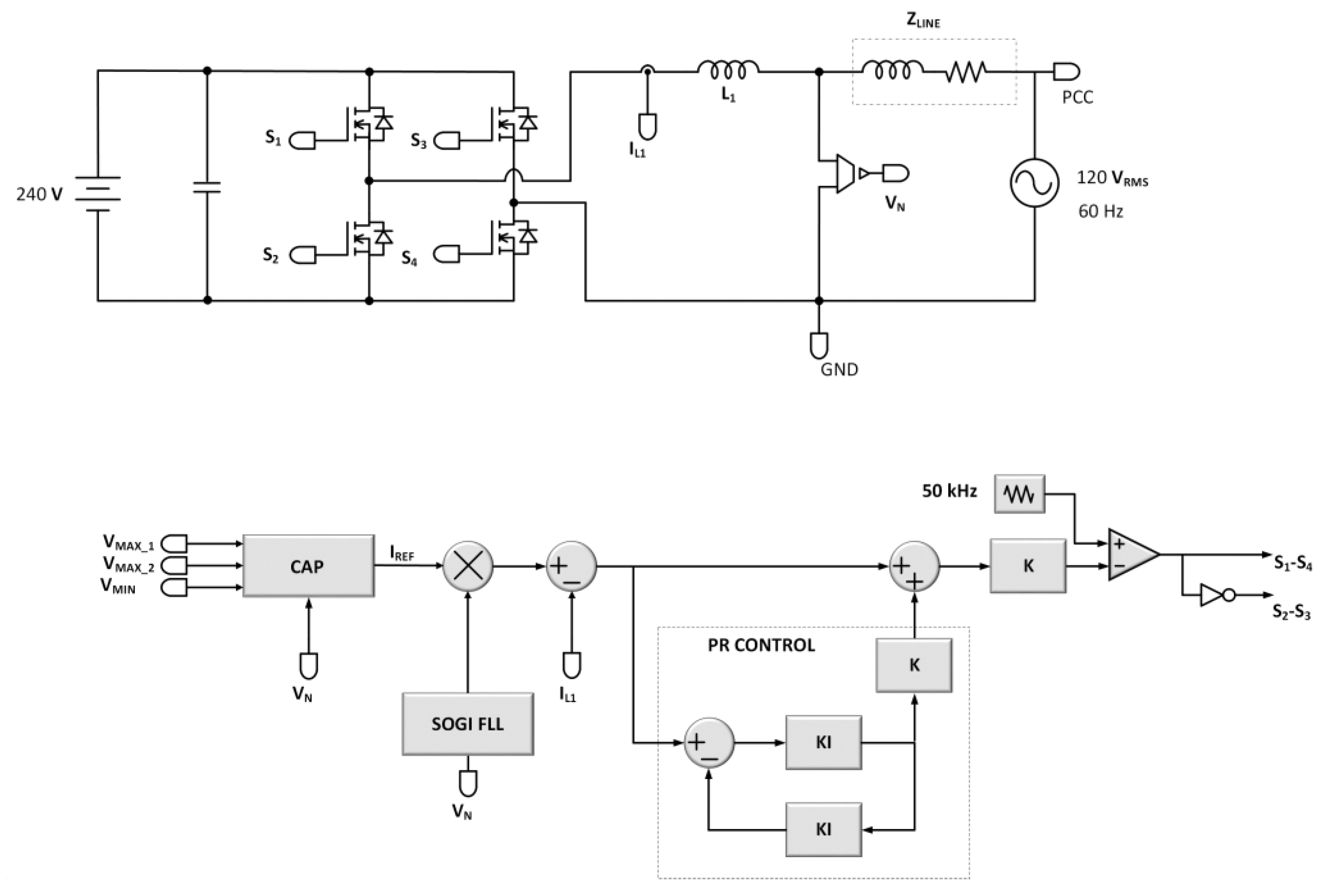 Electronics 10 02418 g007 Electronics 10 02418 g007