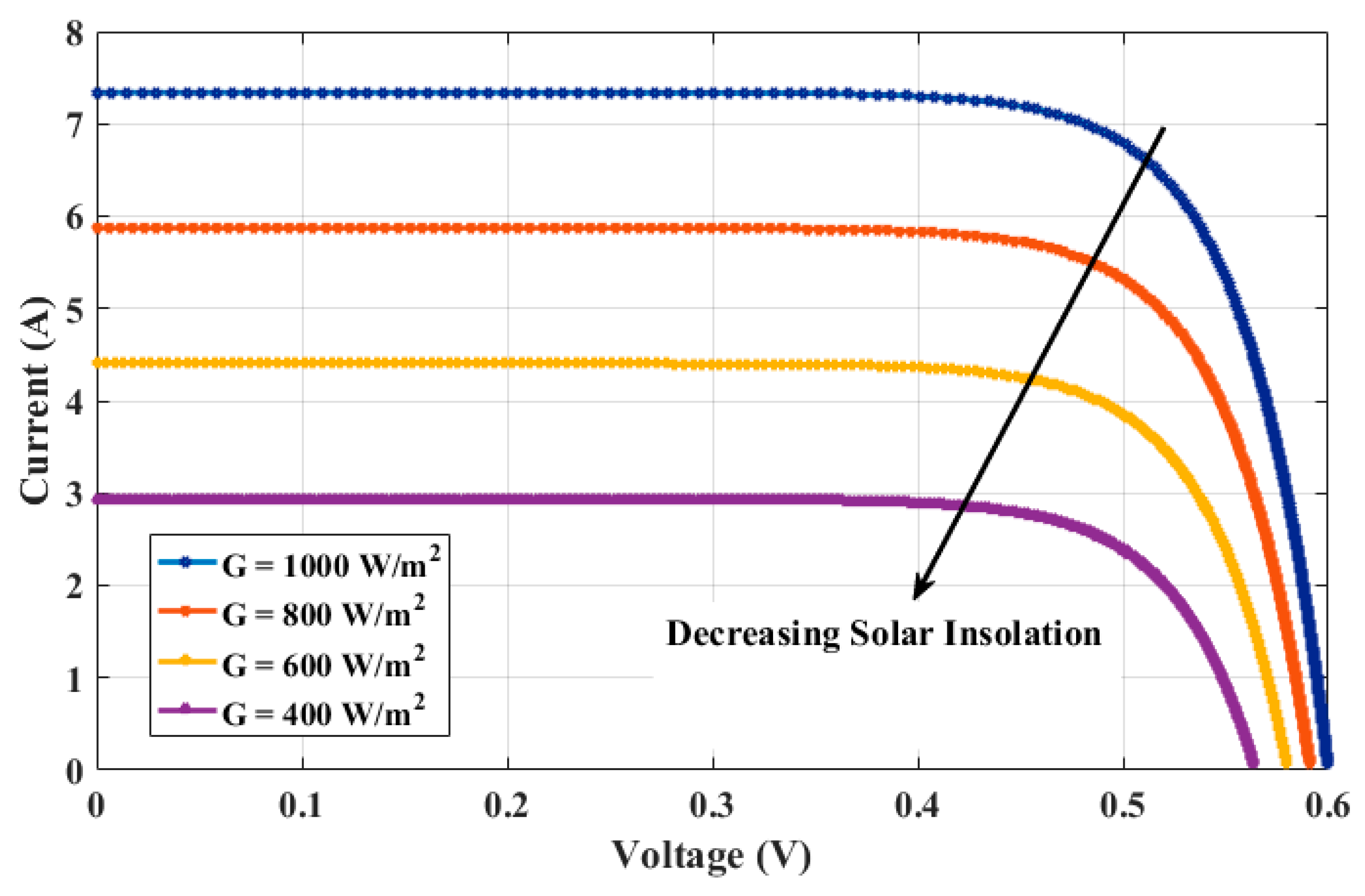 Electronics 10 02419 g005 Electronics 10 02419 g005