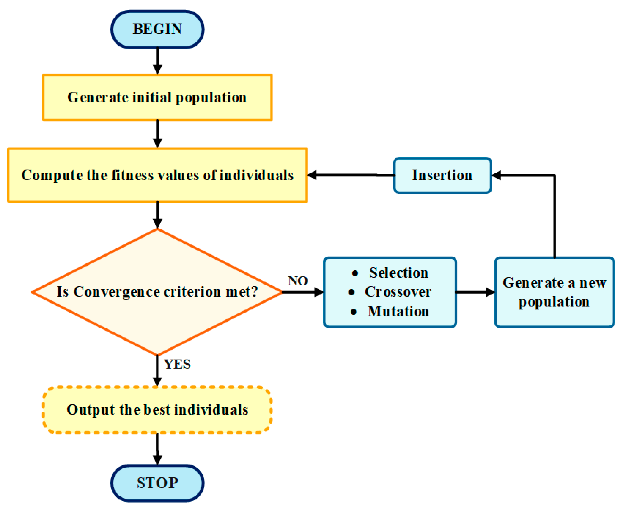 Electronics 10 02419 g032 Electronics 10 02419 g032