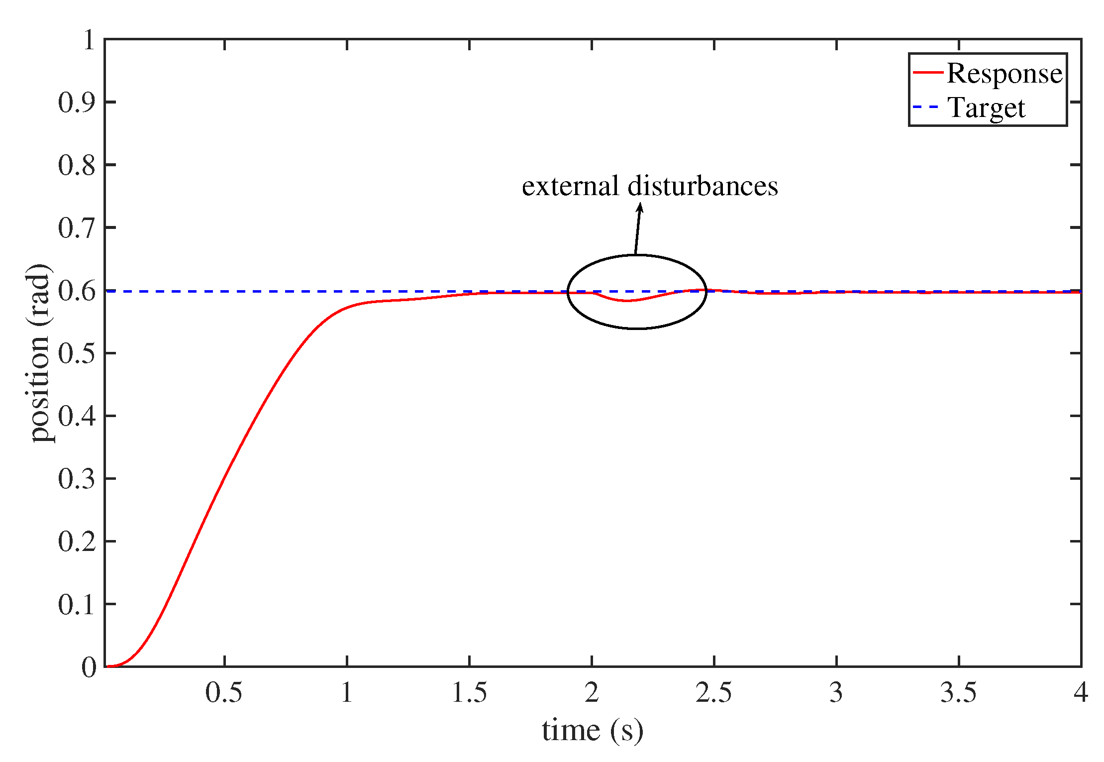 Electronics 10 02426 g011
