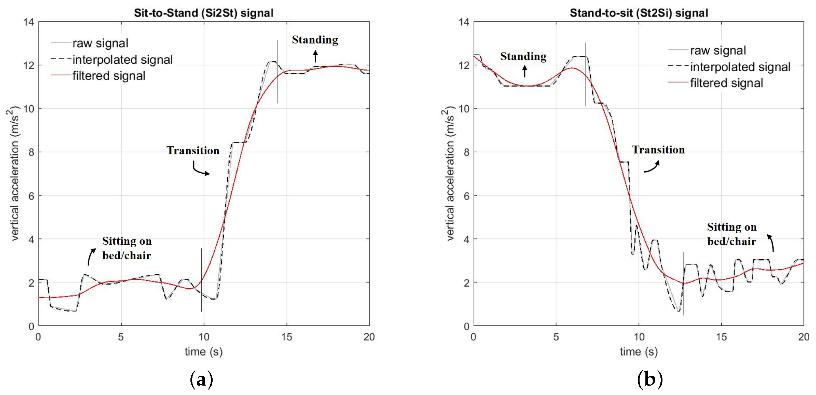 Electronics 10 02438 g003 Electronics 10 02438 g003