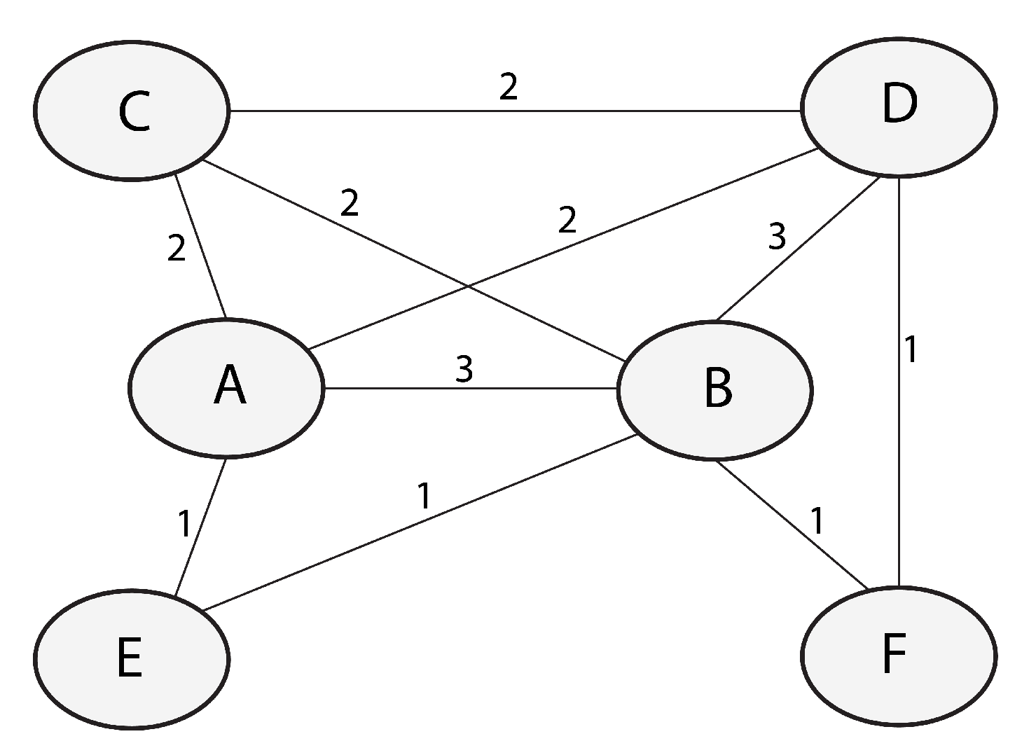 Electronics 10 02440 g005