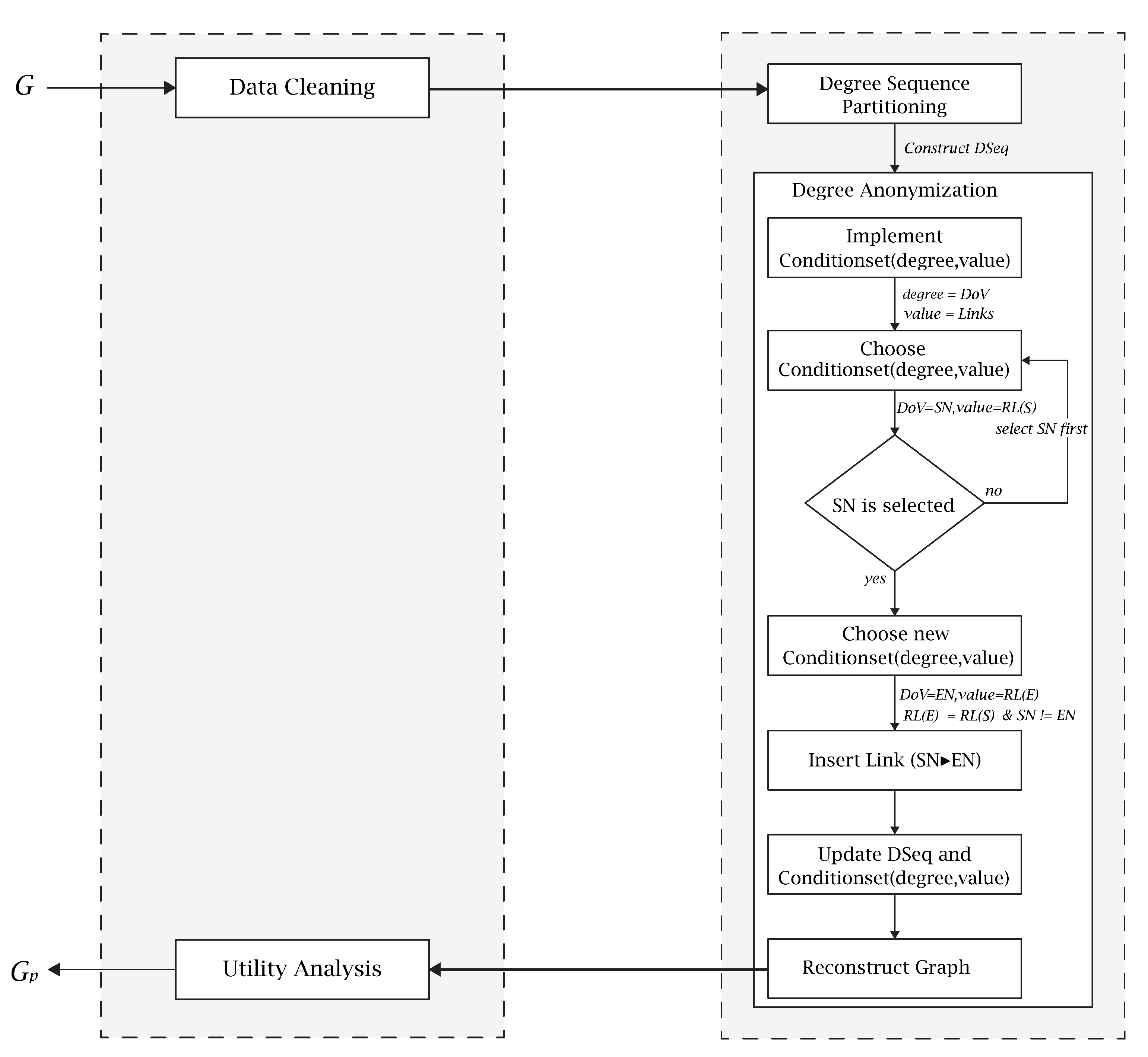 Electronics 10 02440 g006