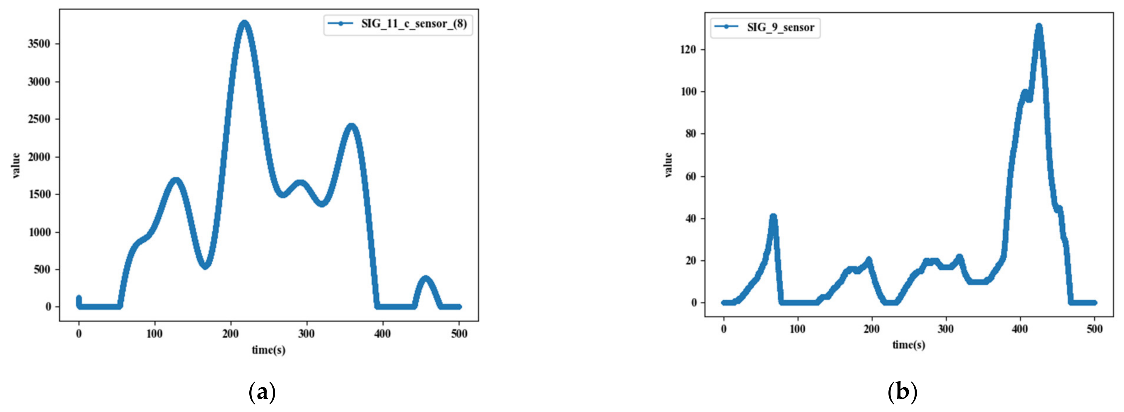 Electronics 10 02442 g004