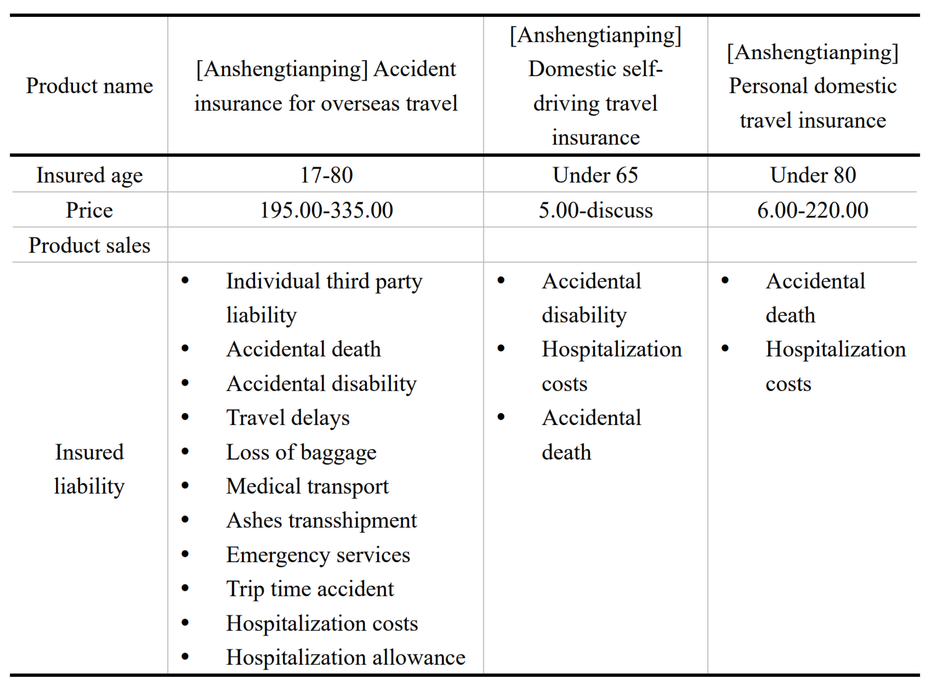 Electronics 10 02443 g004