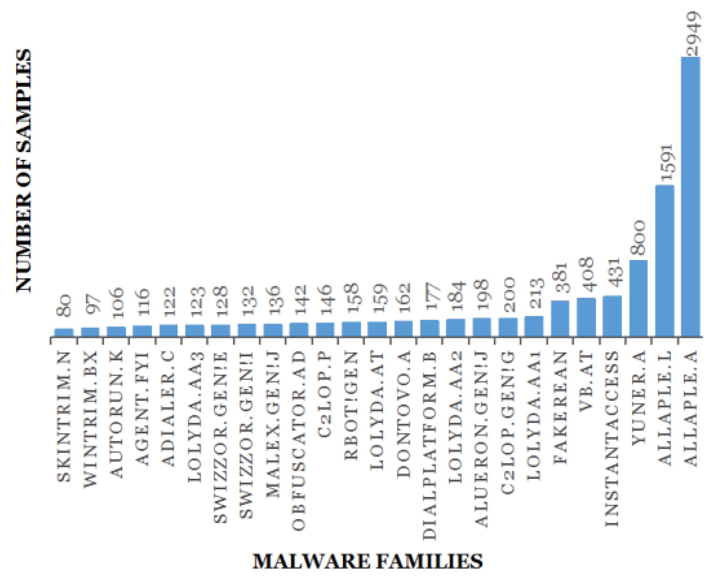 Electronics 10 02444 g004