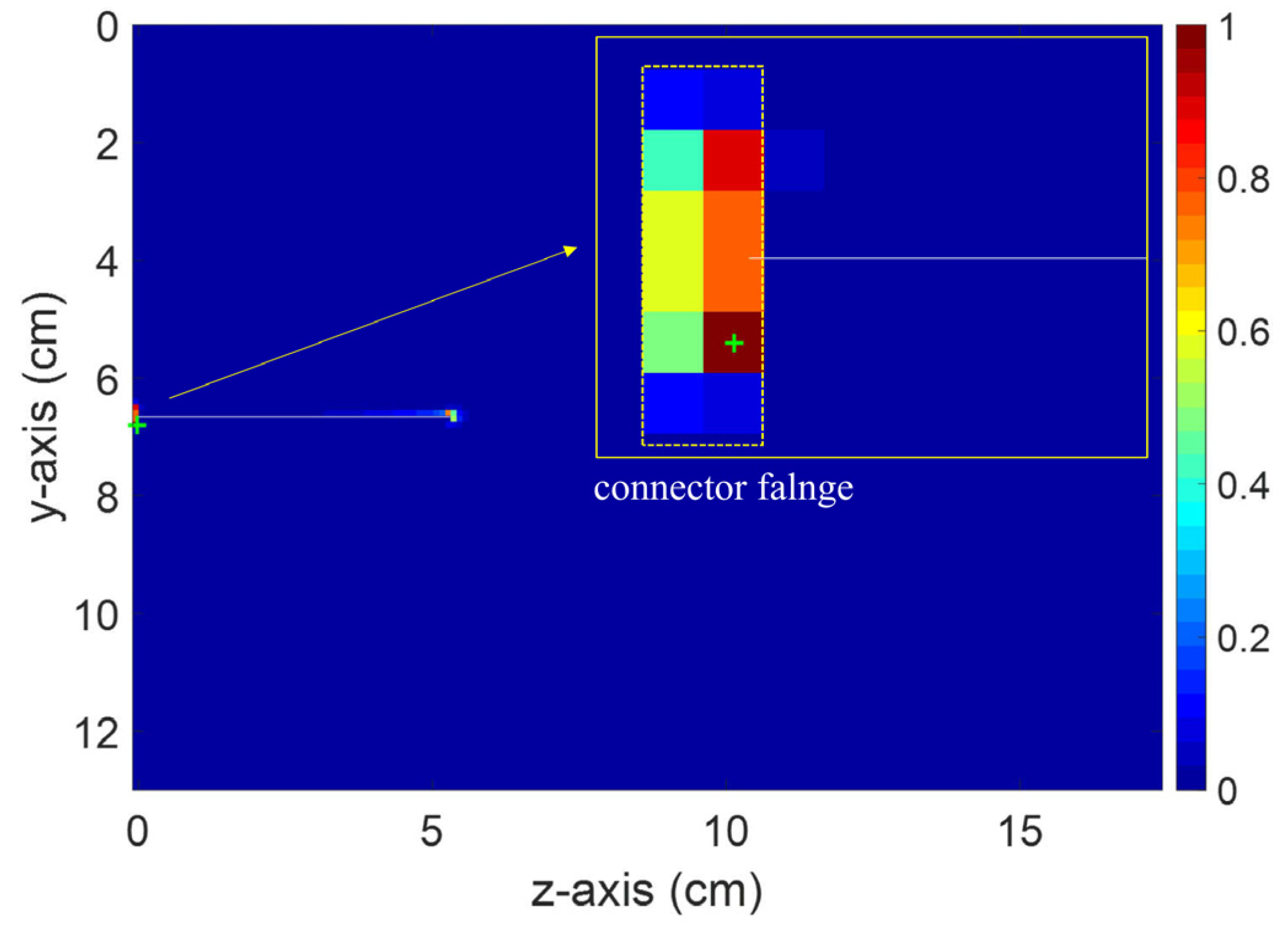 Electronics 10 02448 g008
