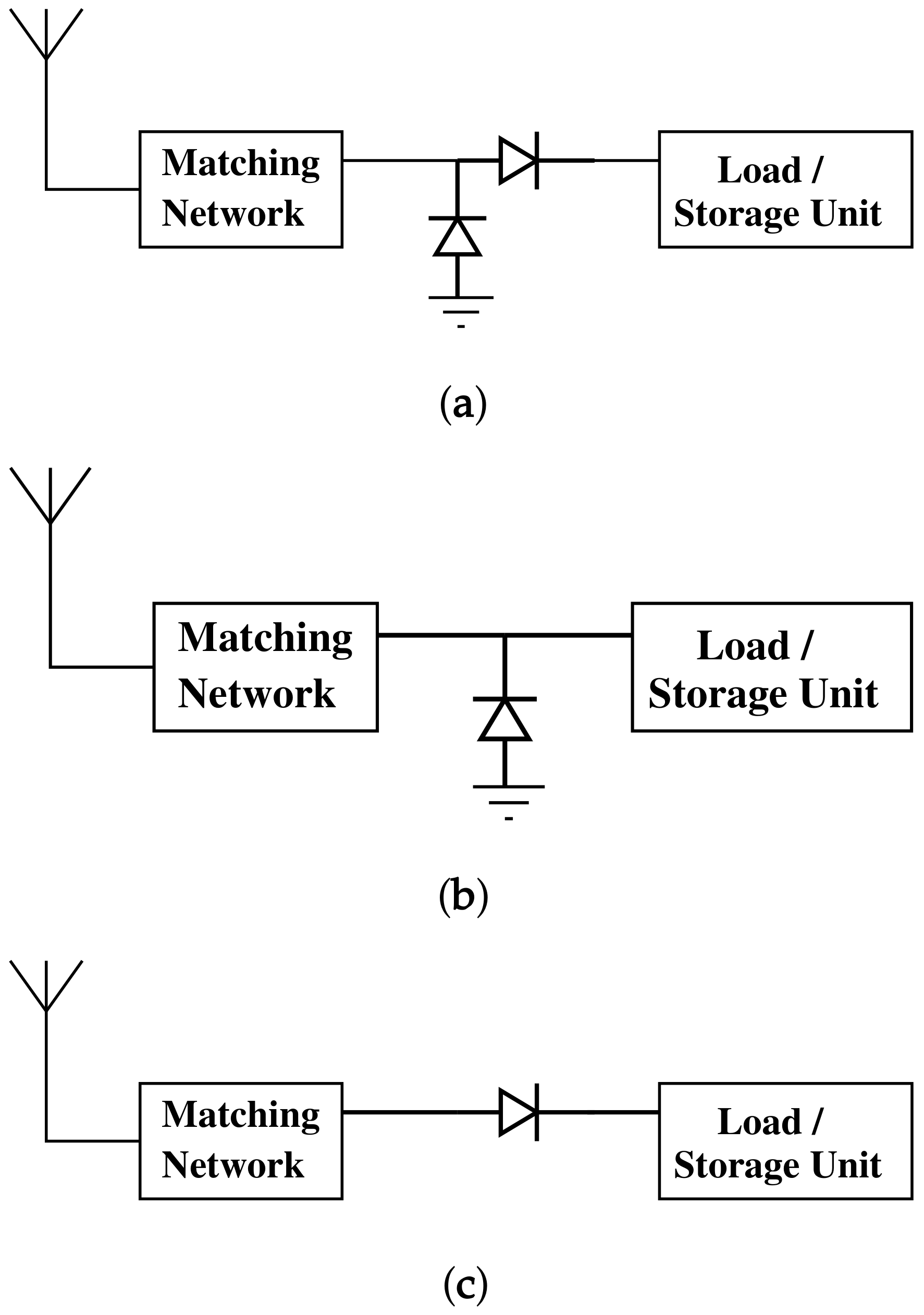 Electronics 10 02449 g004 Electronics 10 02449 g004