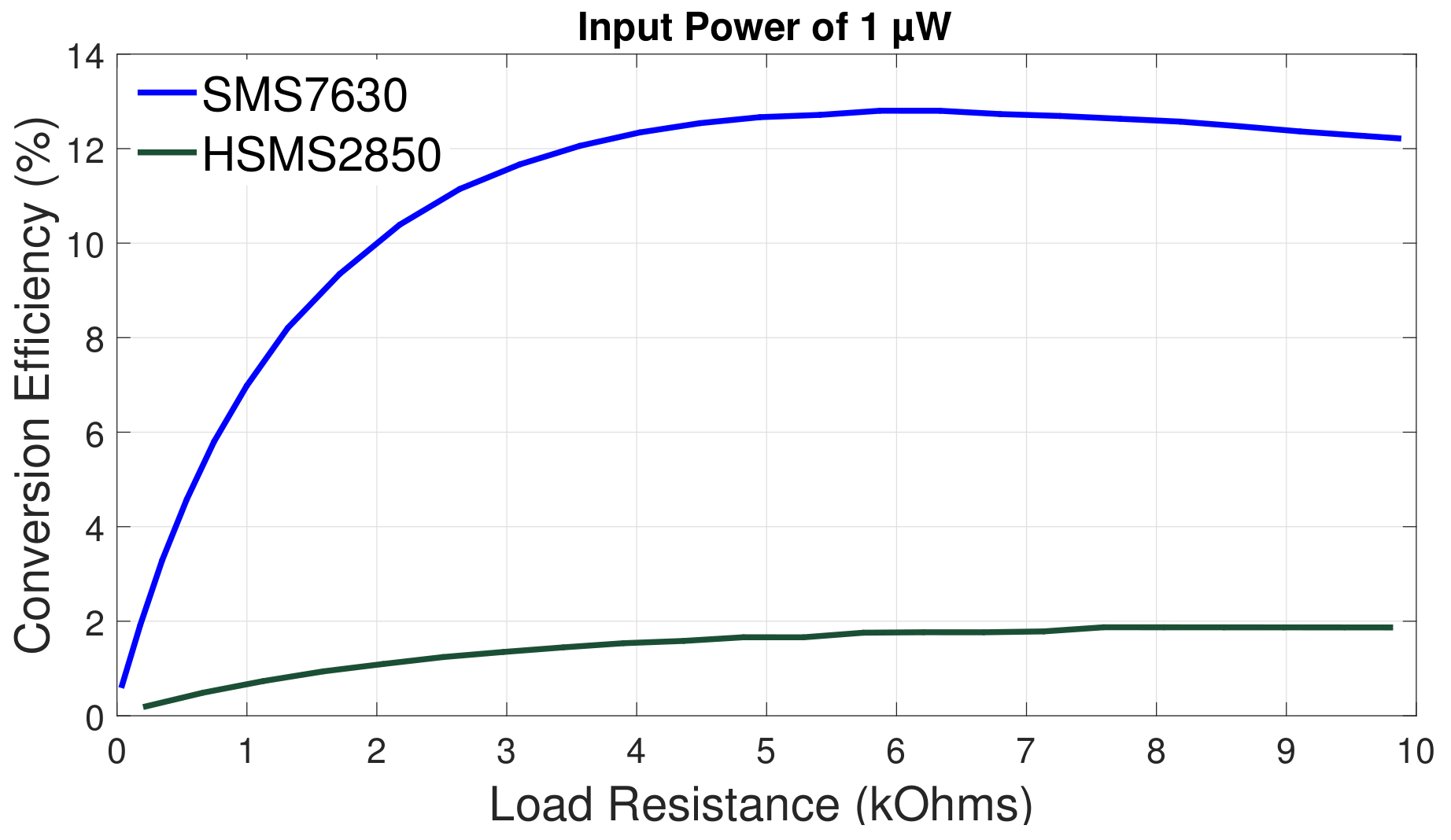 Electronics 10 02449 g008 Electronics 10 02449 g008