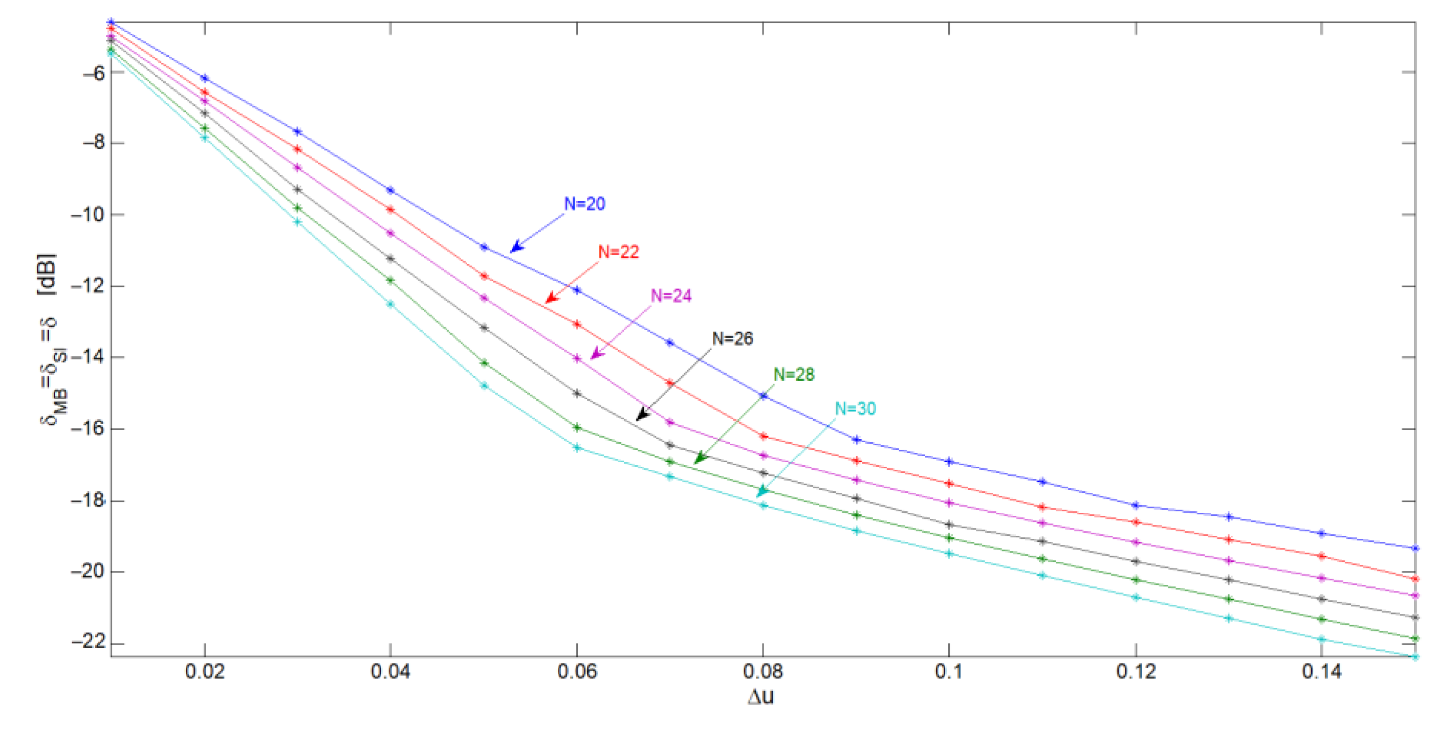 Electronics 10 02452 g002