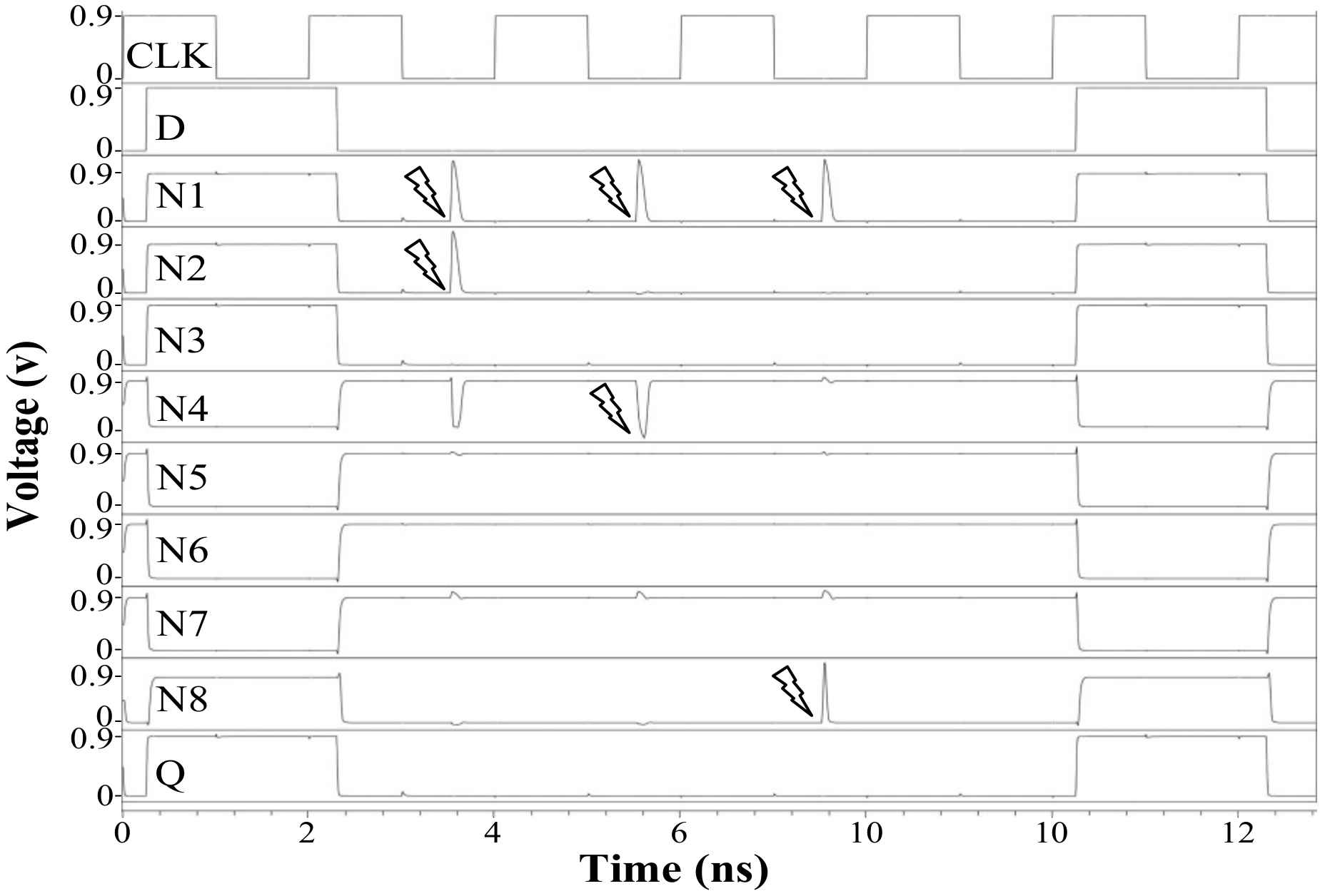 Electronics 10 02457 g012