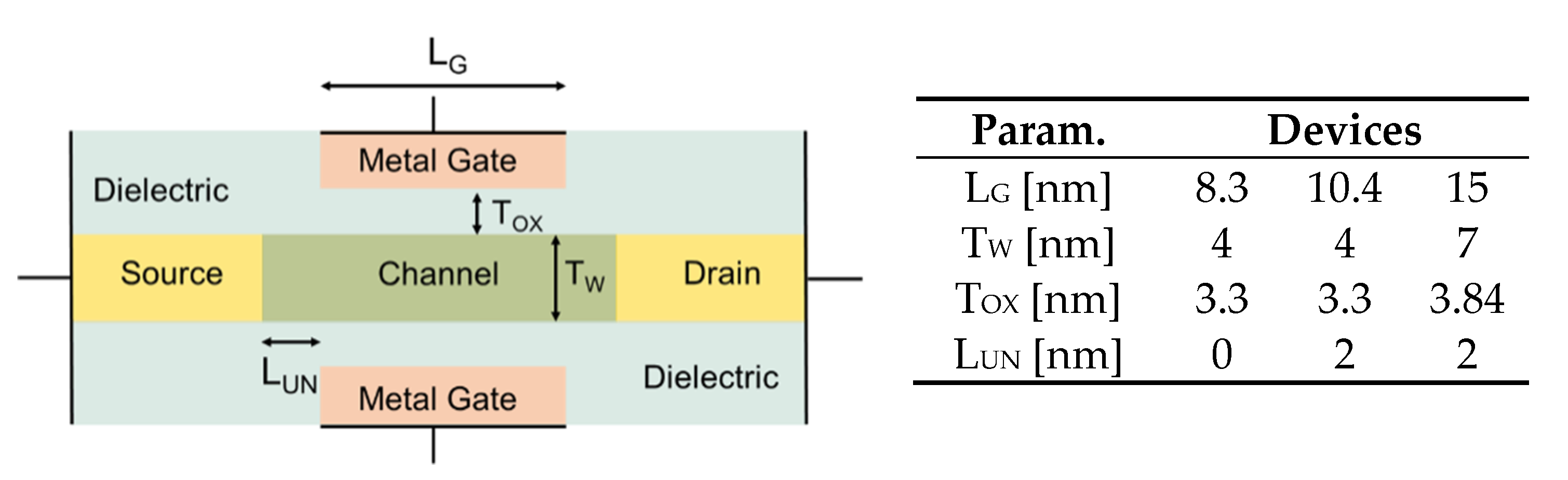 Electronics 10 02472 g004