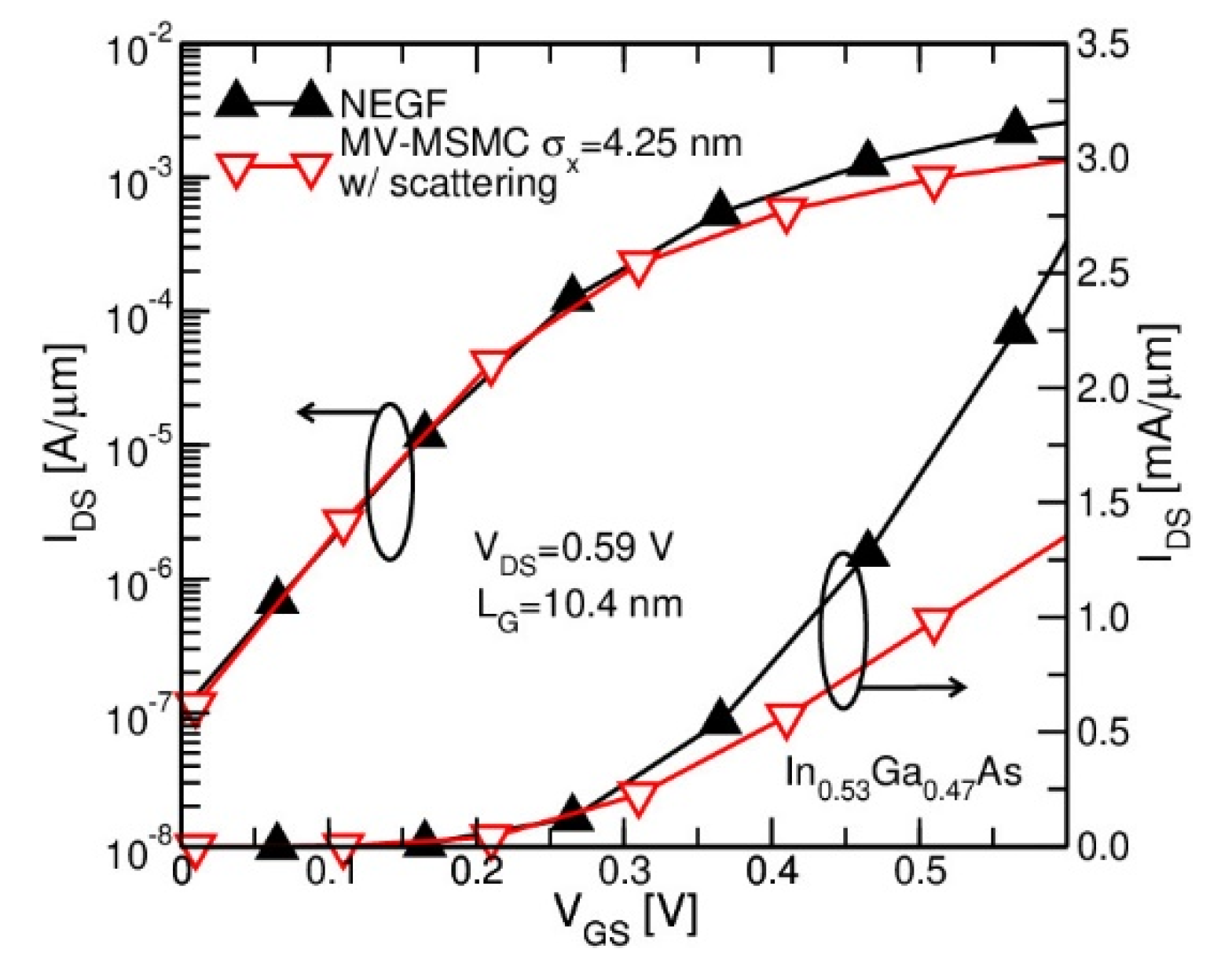 Electronics 10 02472 g010