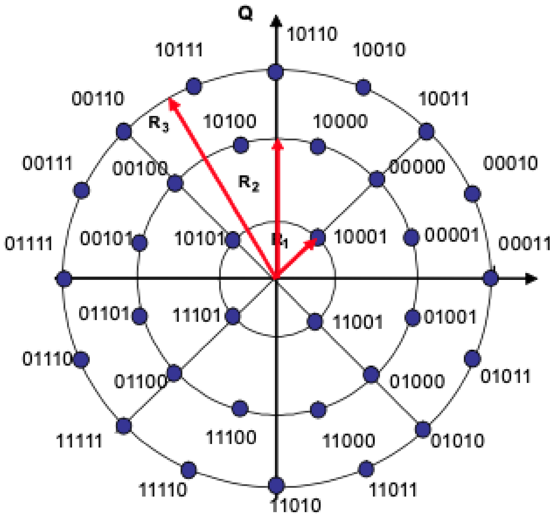 Electronics 10 02476 g010