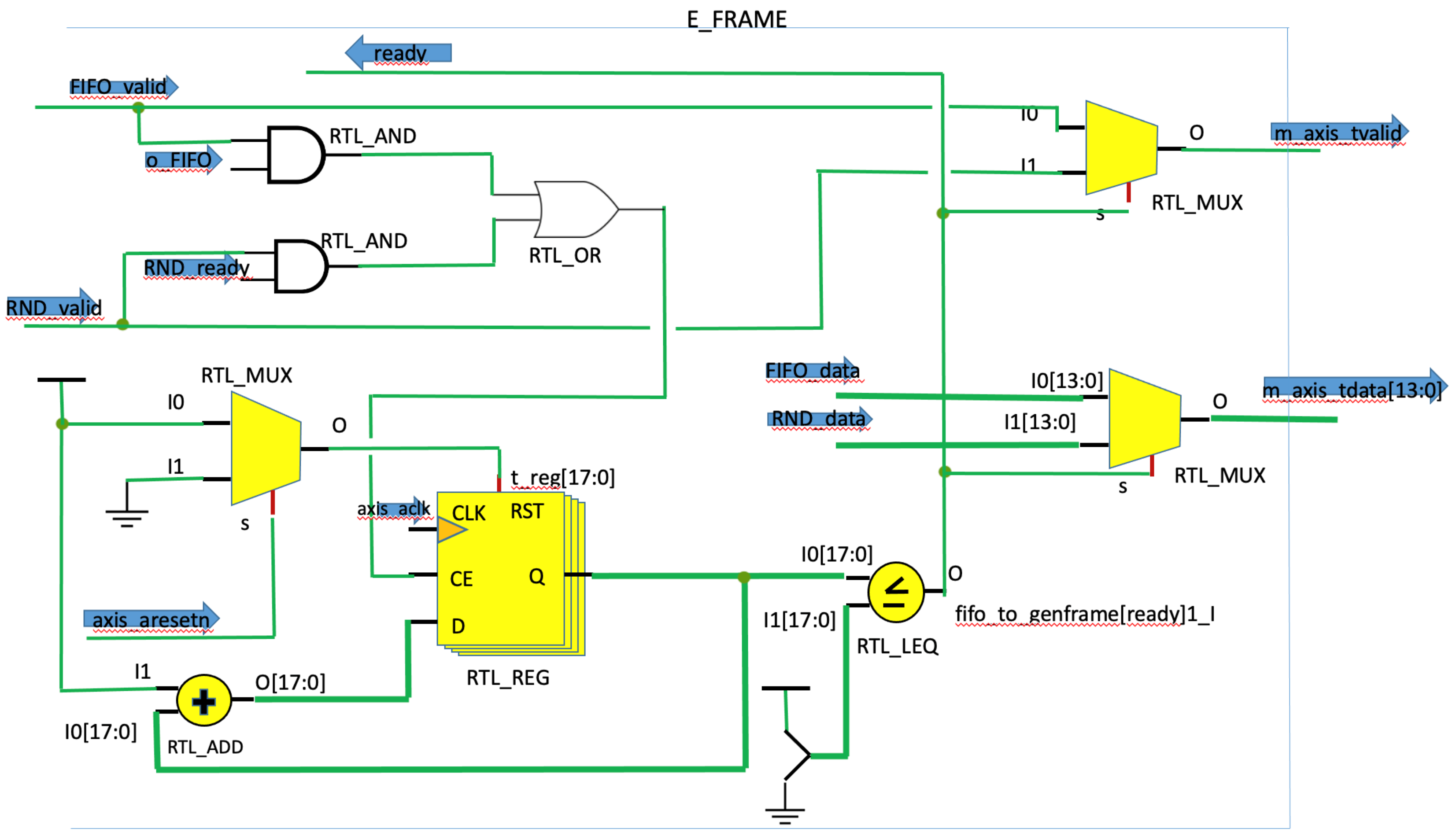 Electronics 10 02476 g019