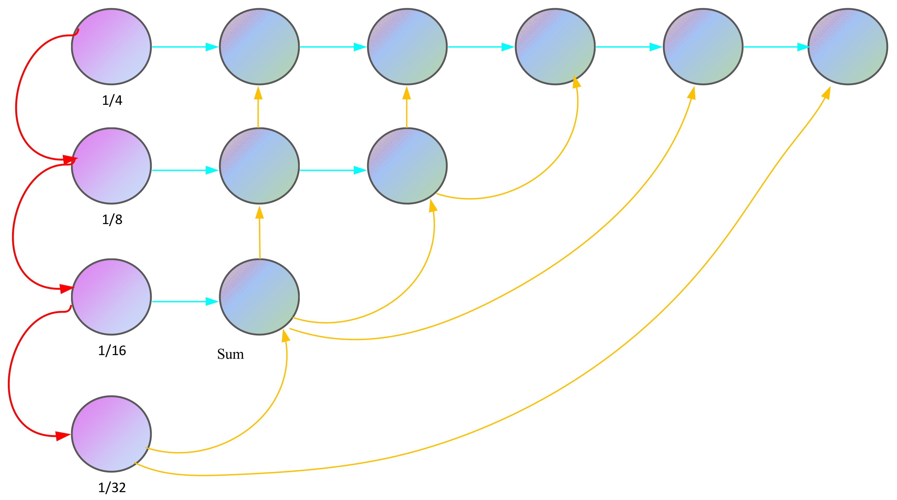 Electronics 10 02479 g006