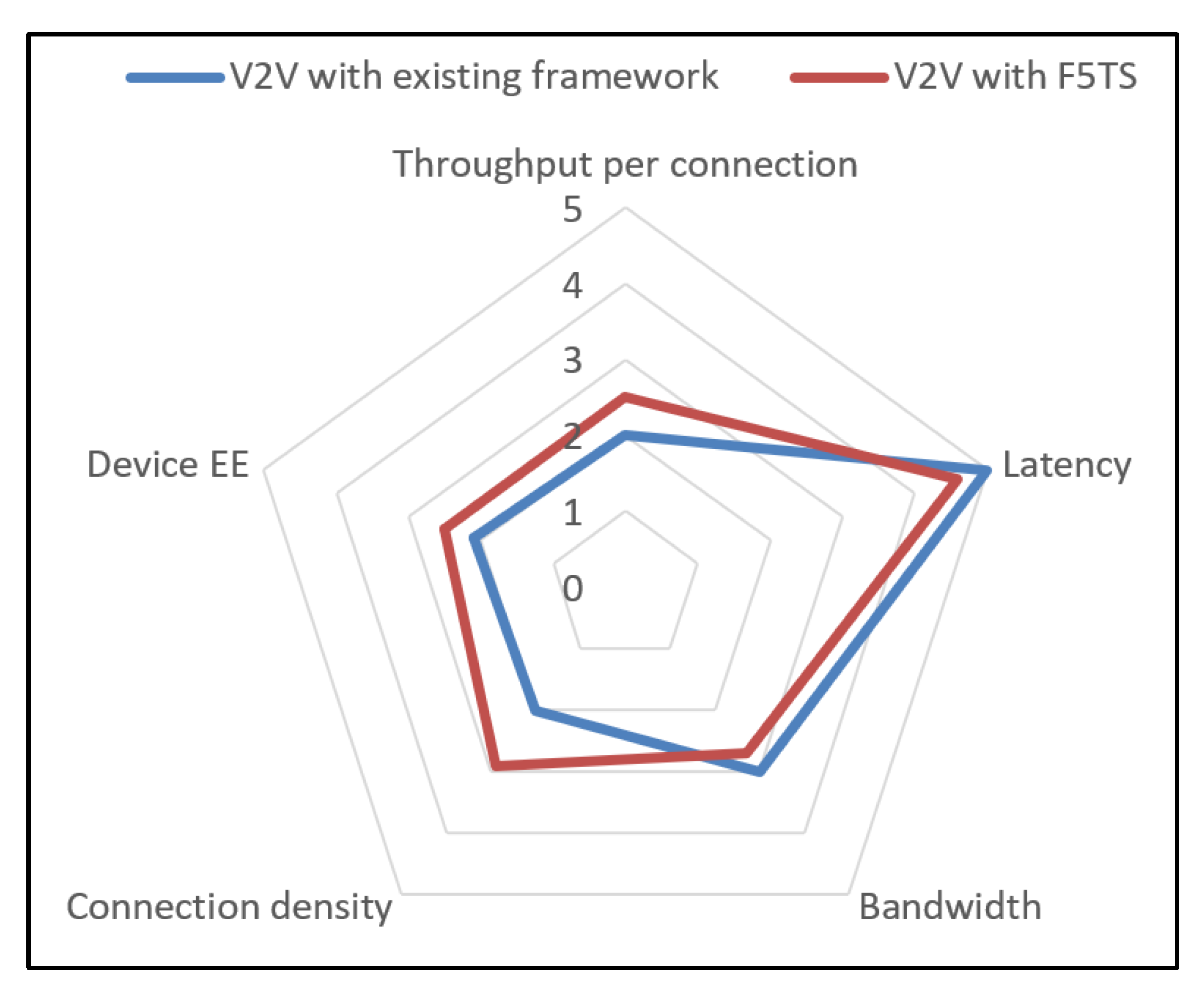 Electronics 10 02490 g004