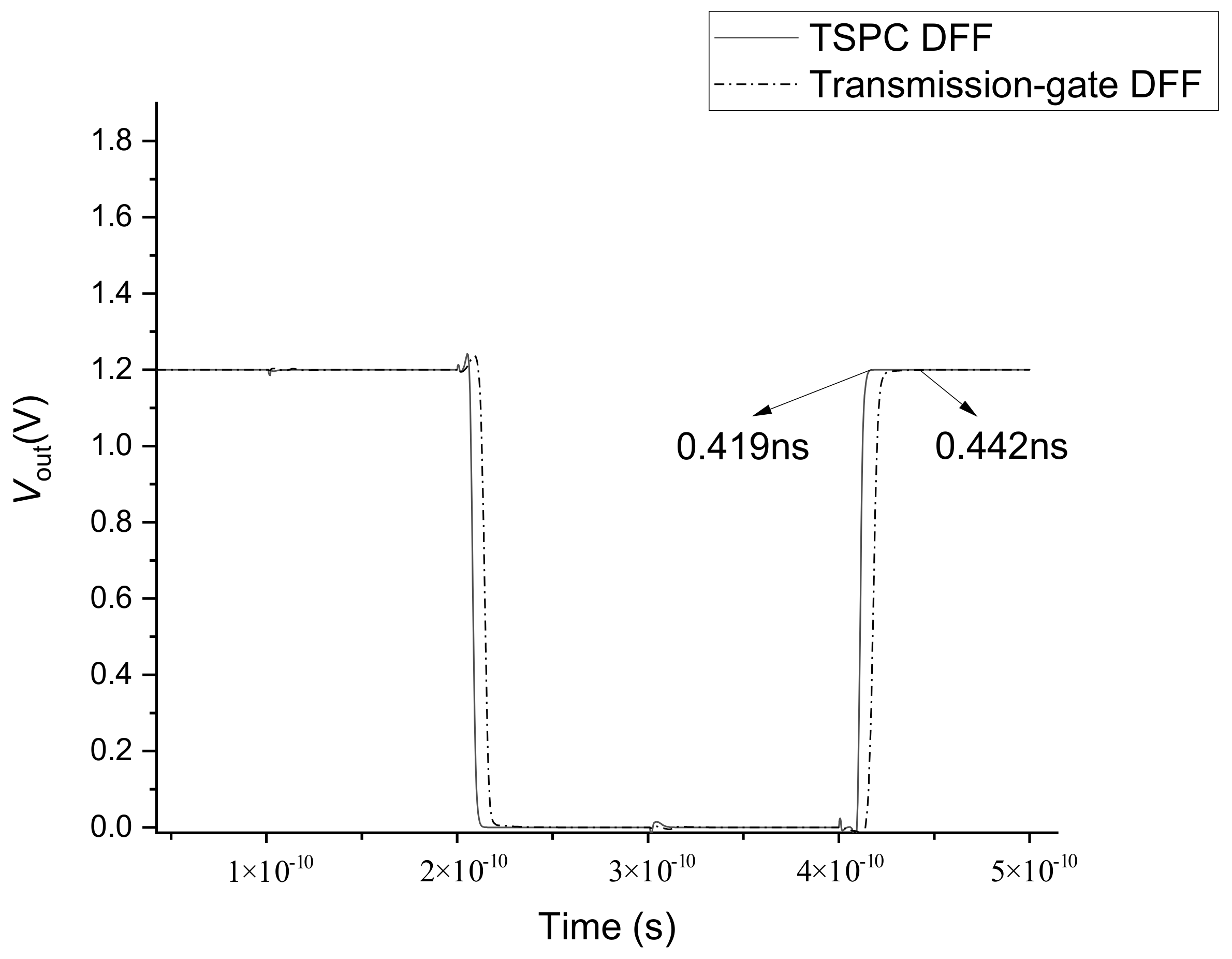 Electronics 10 02494 g007
