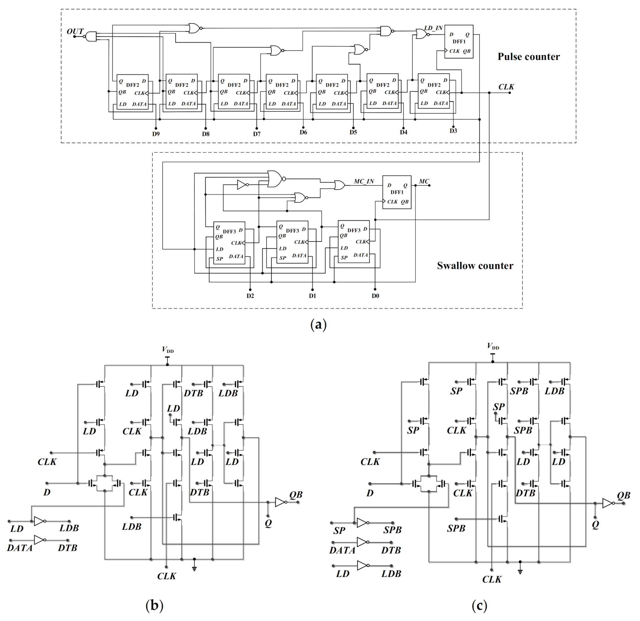 Electronics 10 02494 g008
