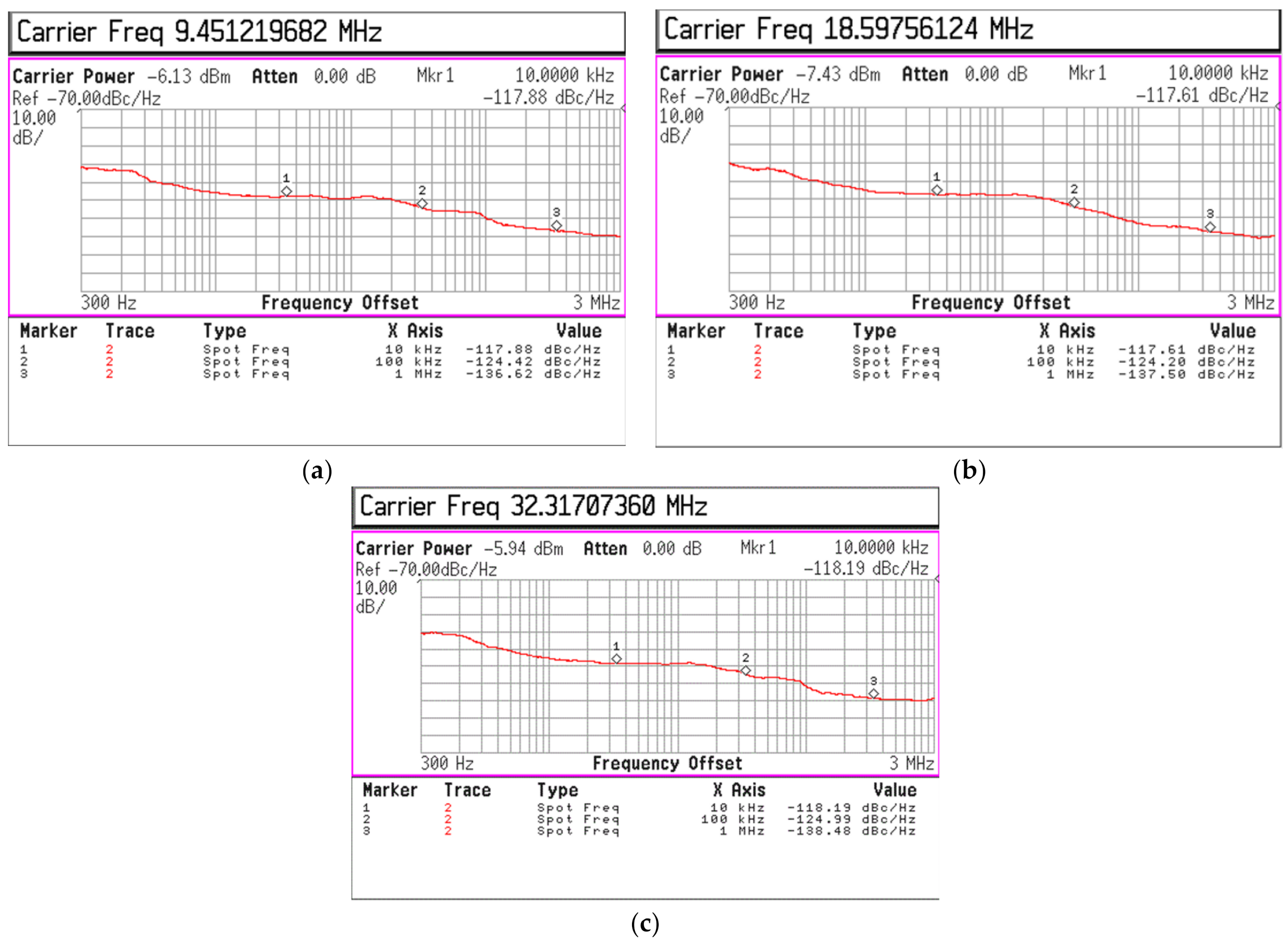 Electronics 10 02494 g011