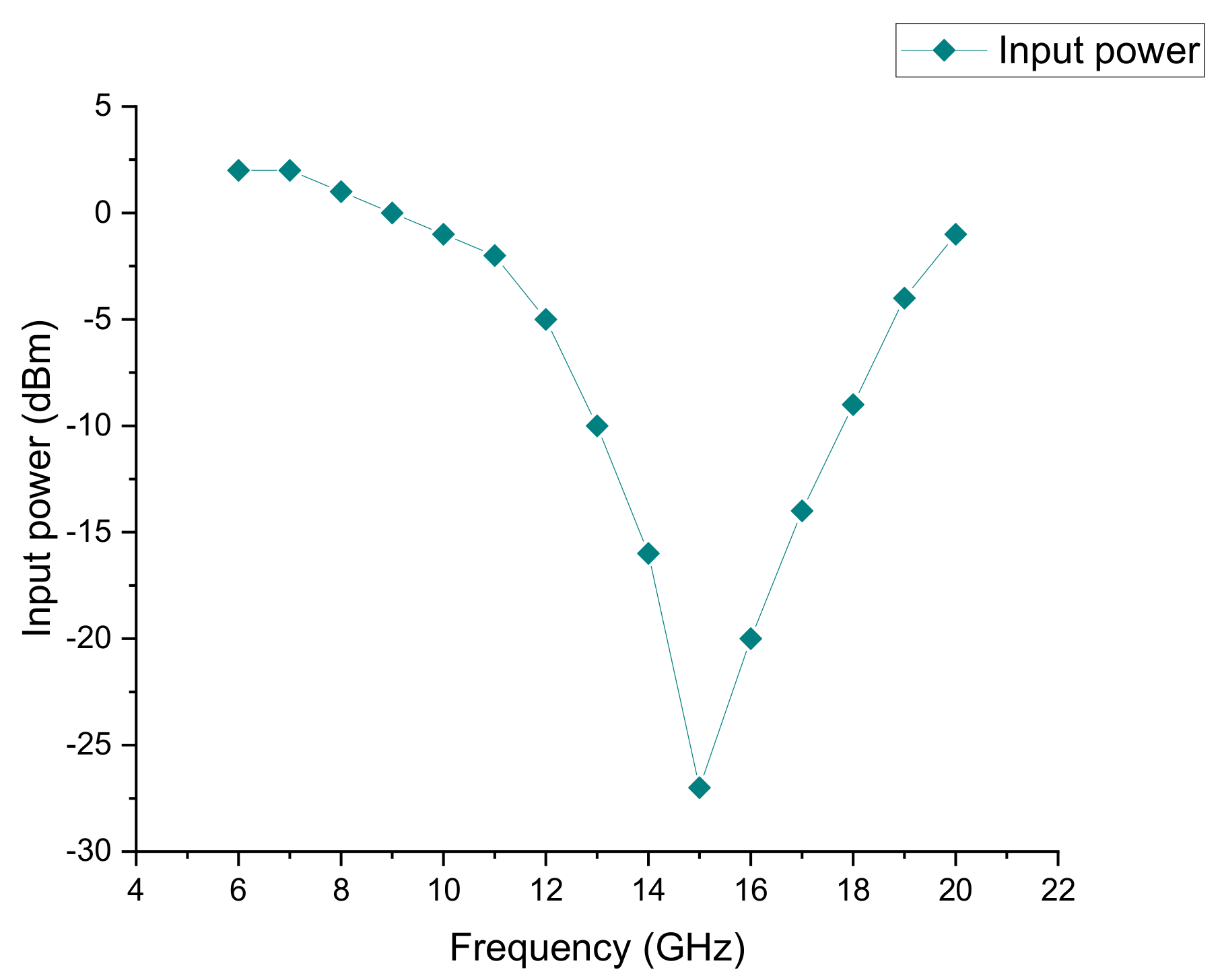 Electronics 10 02494 g012