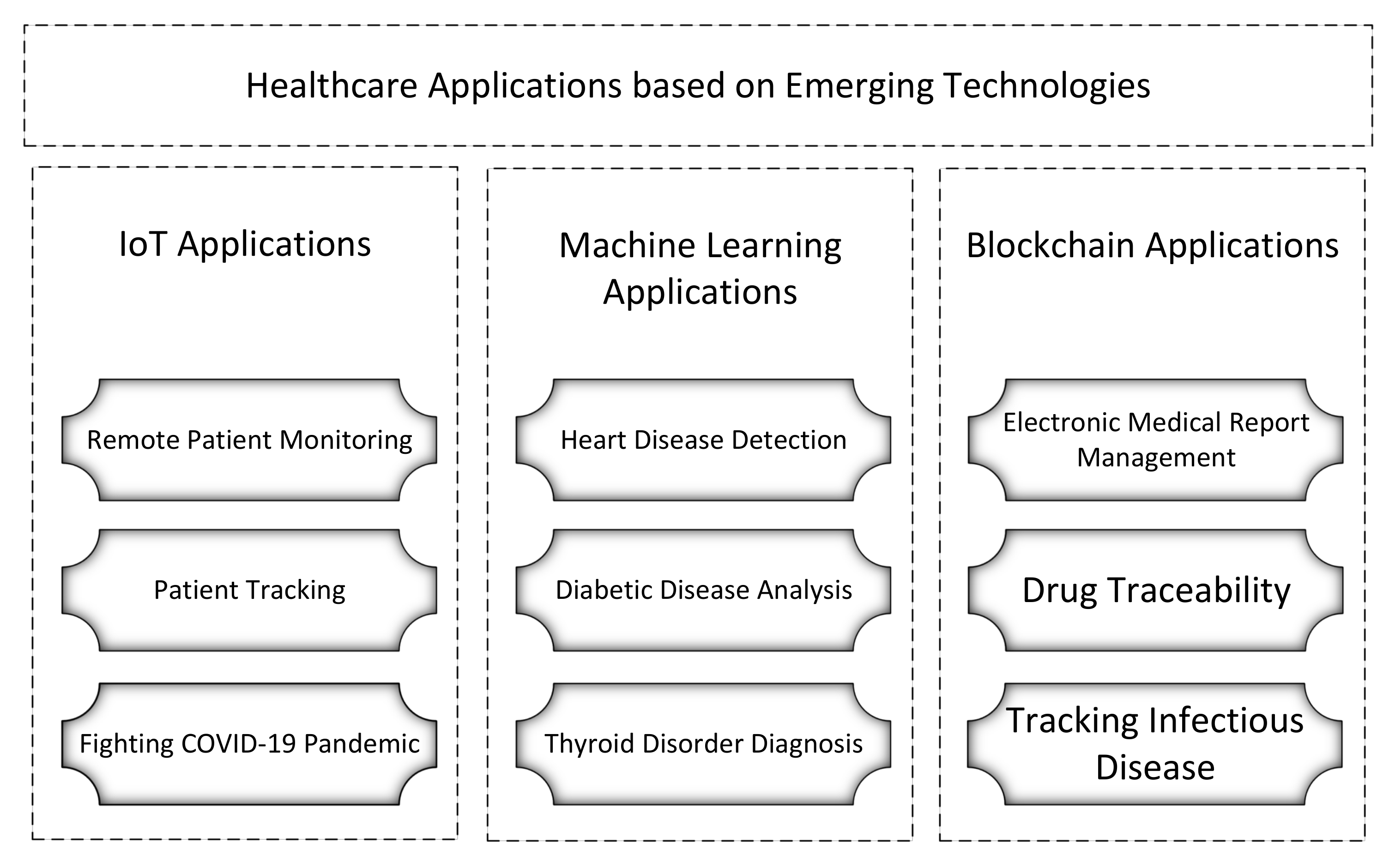 Electronics 10 02501 g001