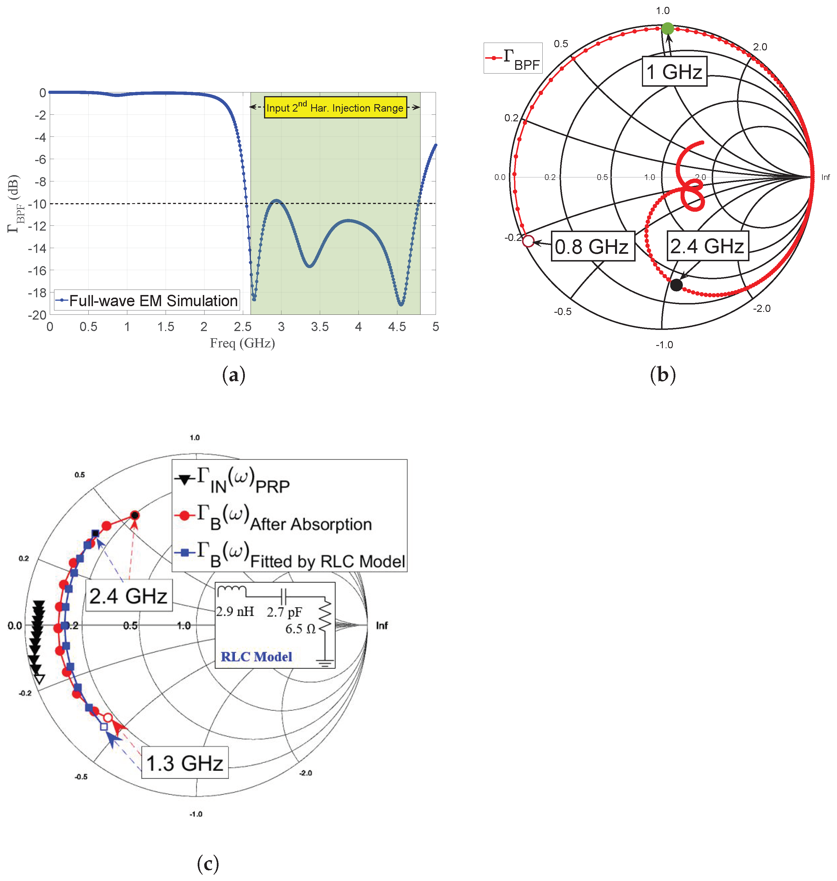 Electronics 10 02507 g005