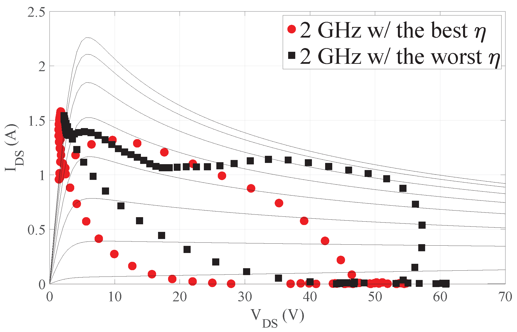 Electronics 10 02507 g006
