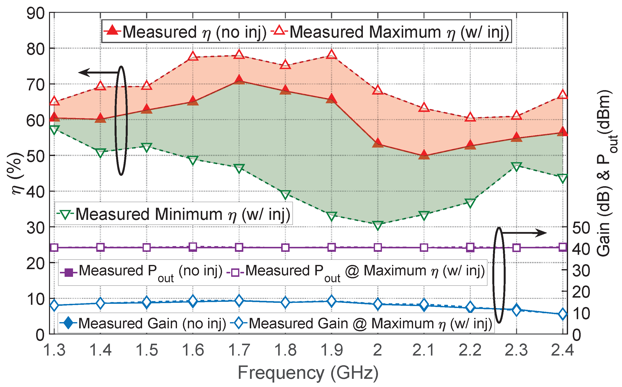 Electronics 10 02507 g007