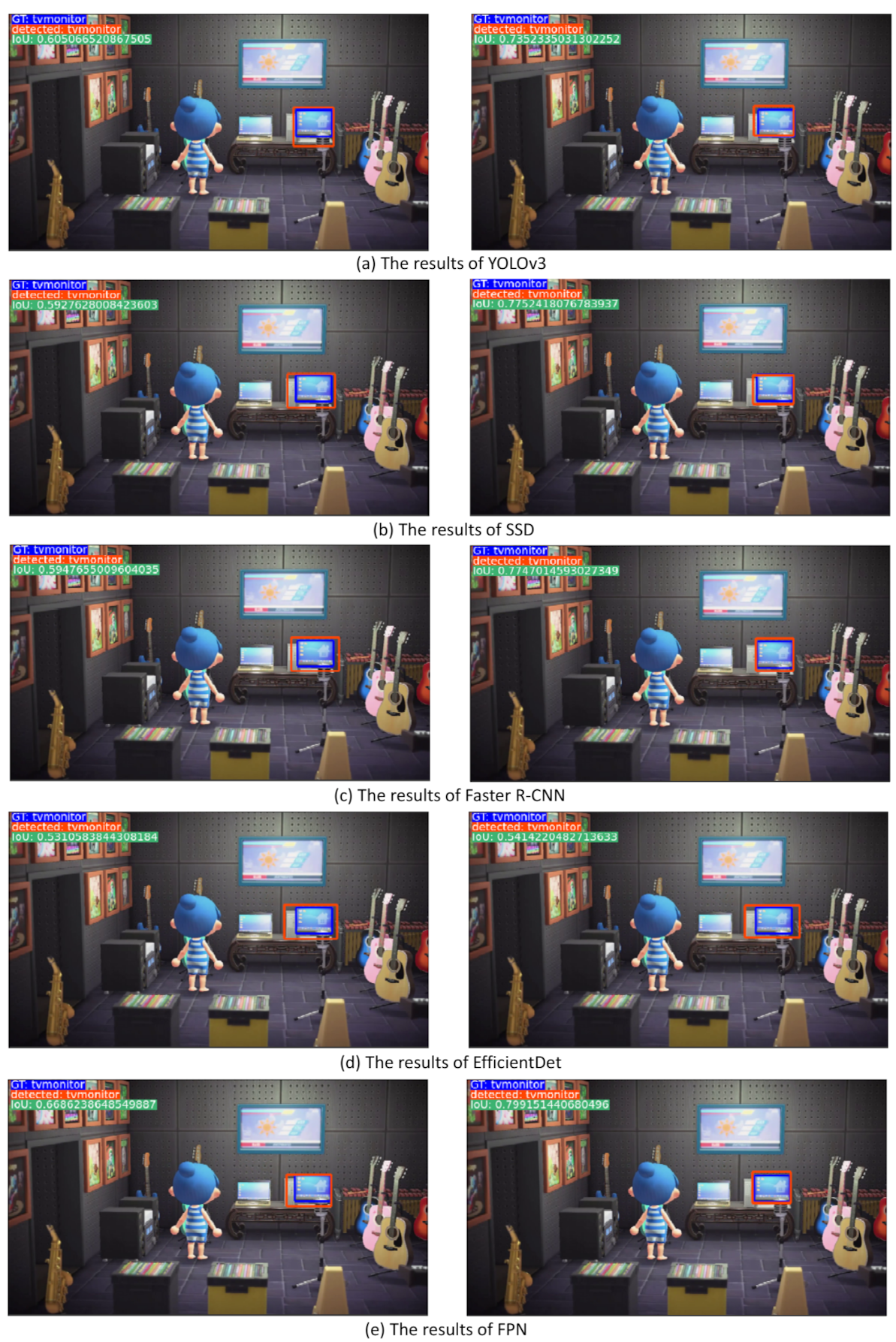 Electronics 10 02527 g0a3