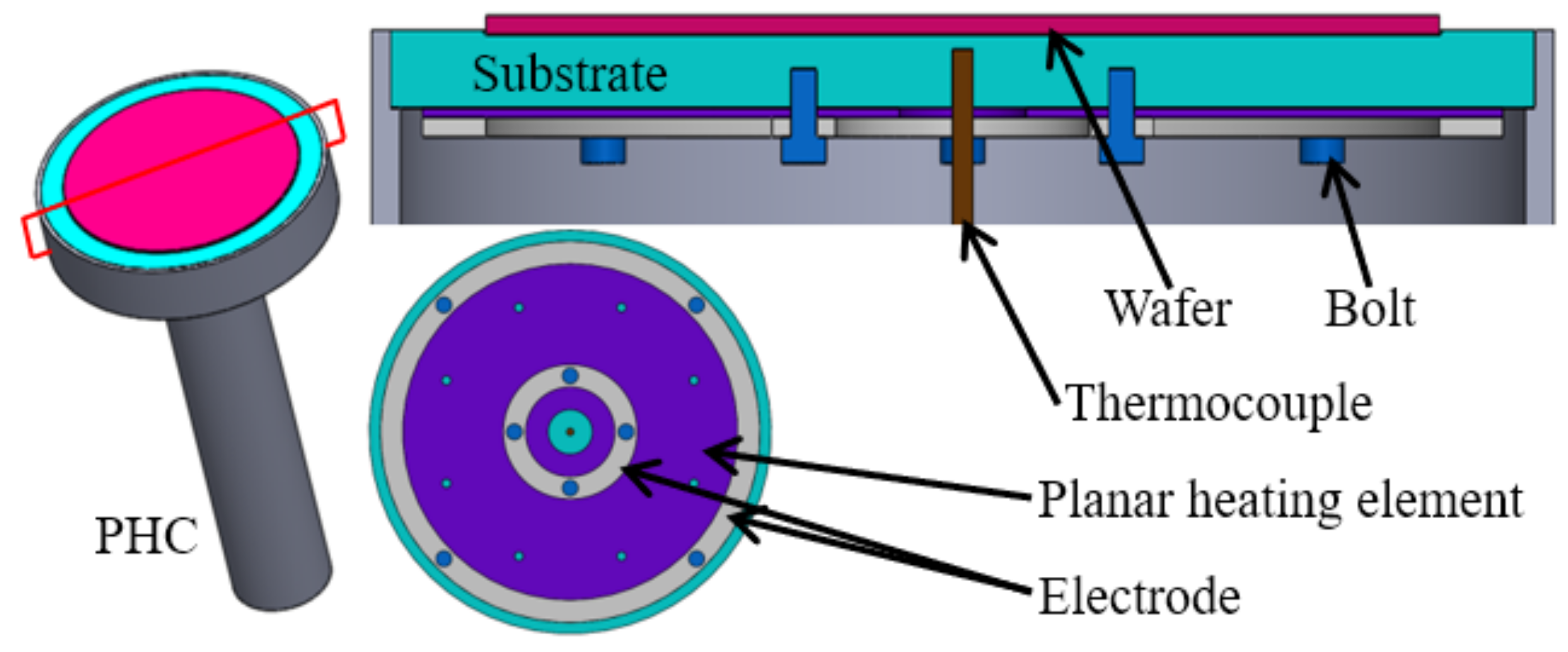 The Thermal System and Vacuum Feedthrough Blog: Electric Heating Element  Design: Nichrome Wire