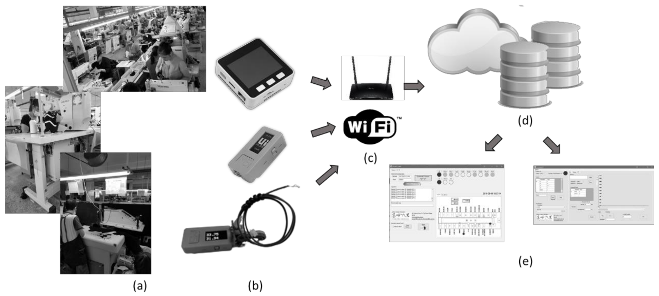 Electronics 10 02540 g001