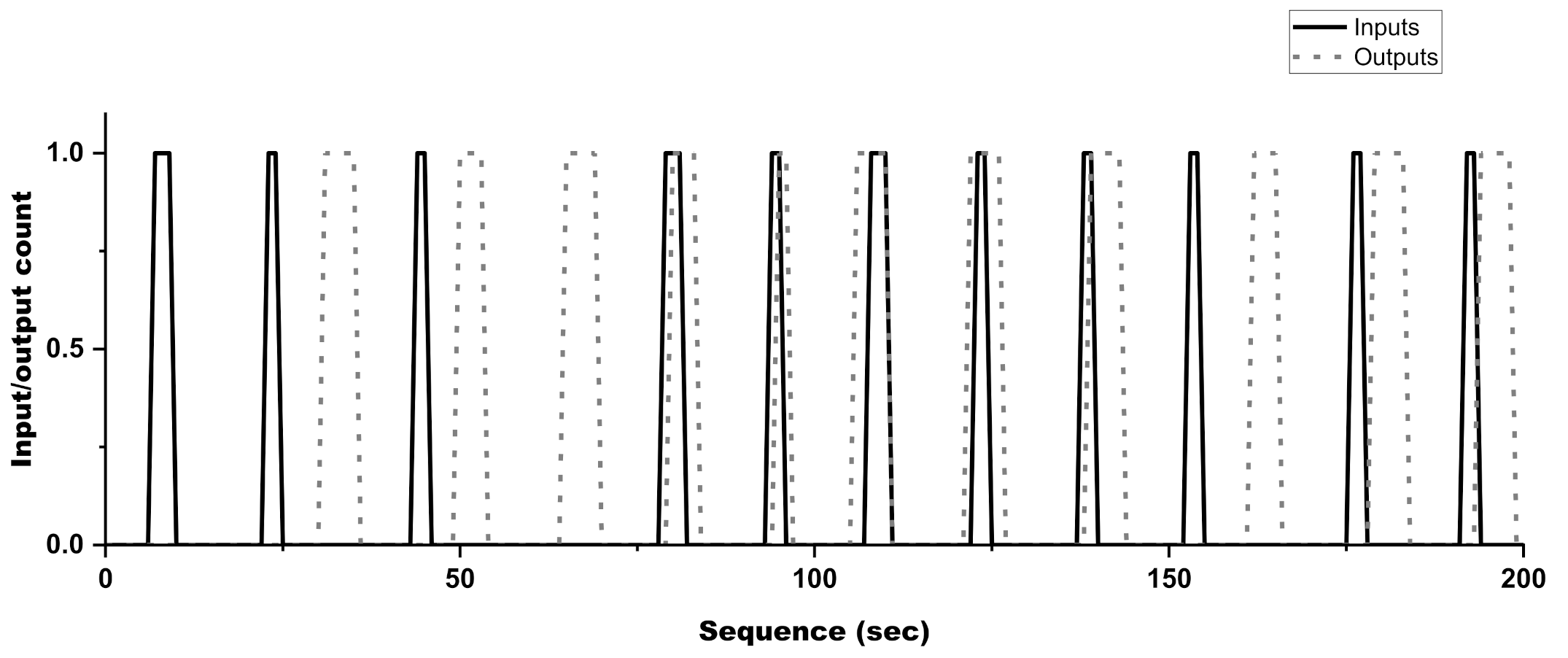 Electronics 10 02540 g010