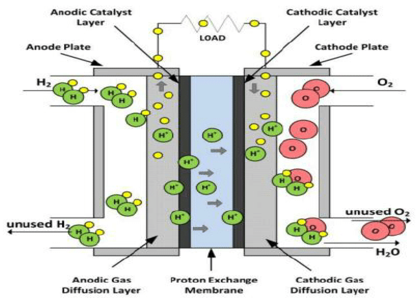 Electronics 10 02541 g003