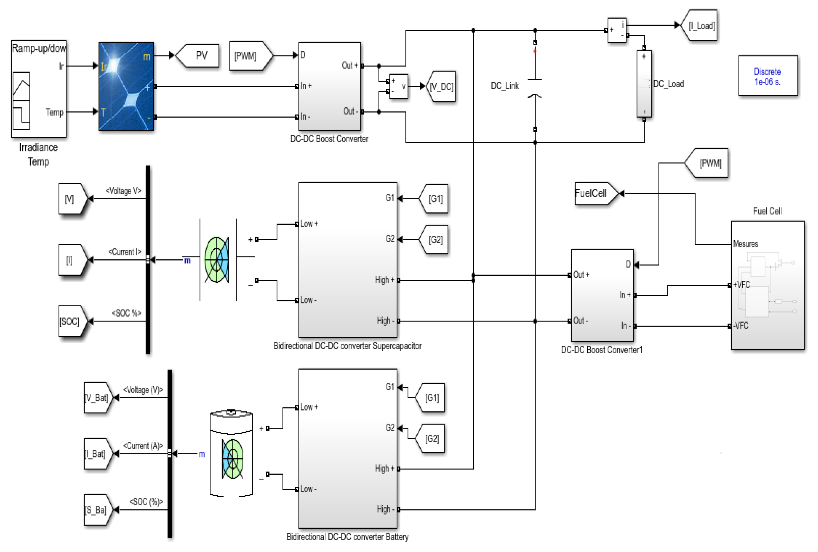Electronics 10 02541 g009