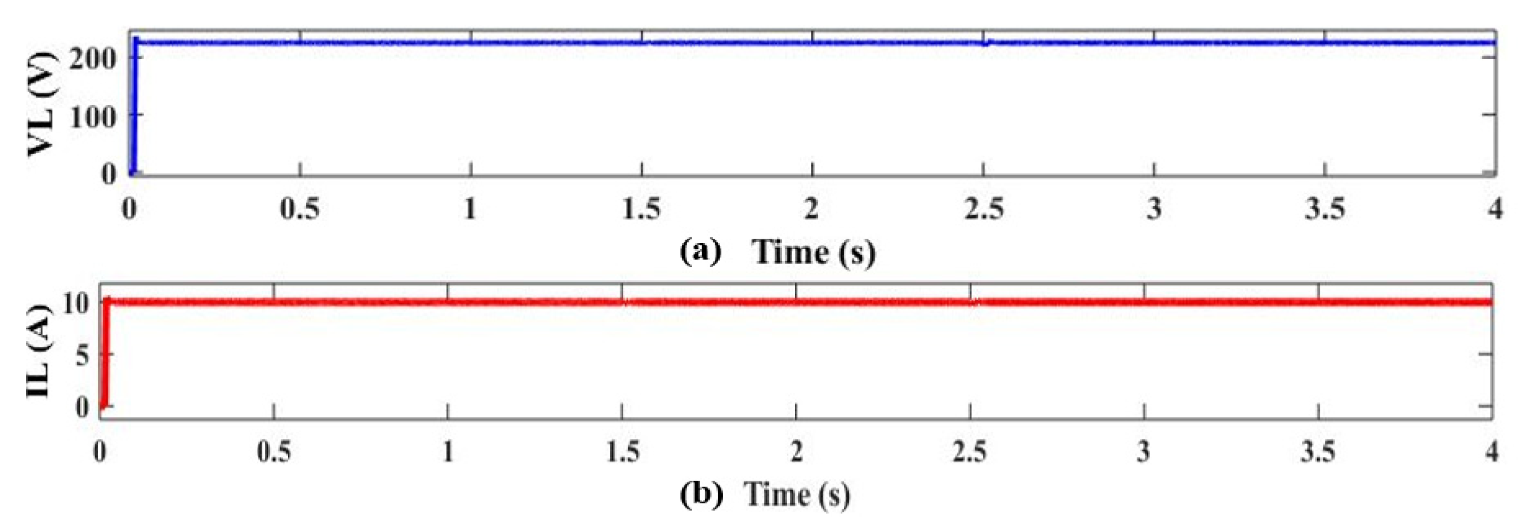 Electronics 10 02541 g016