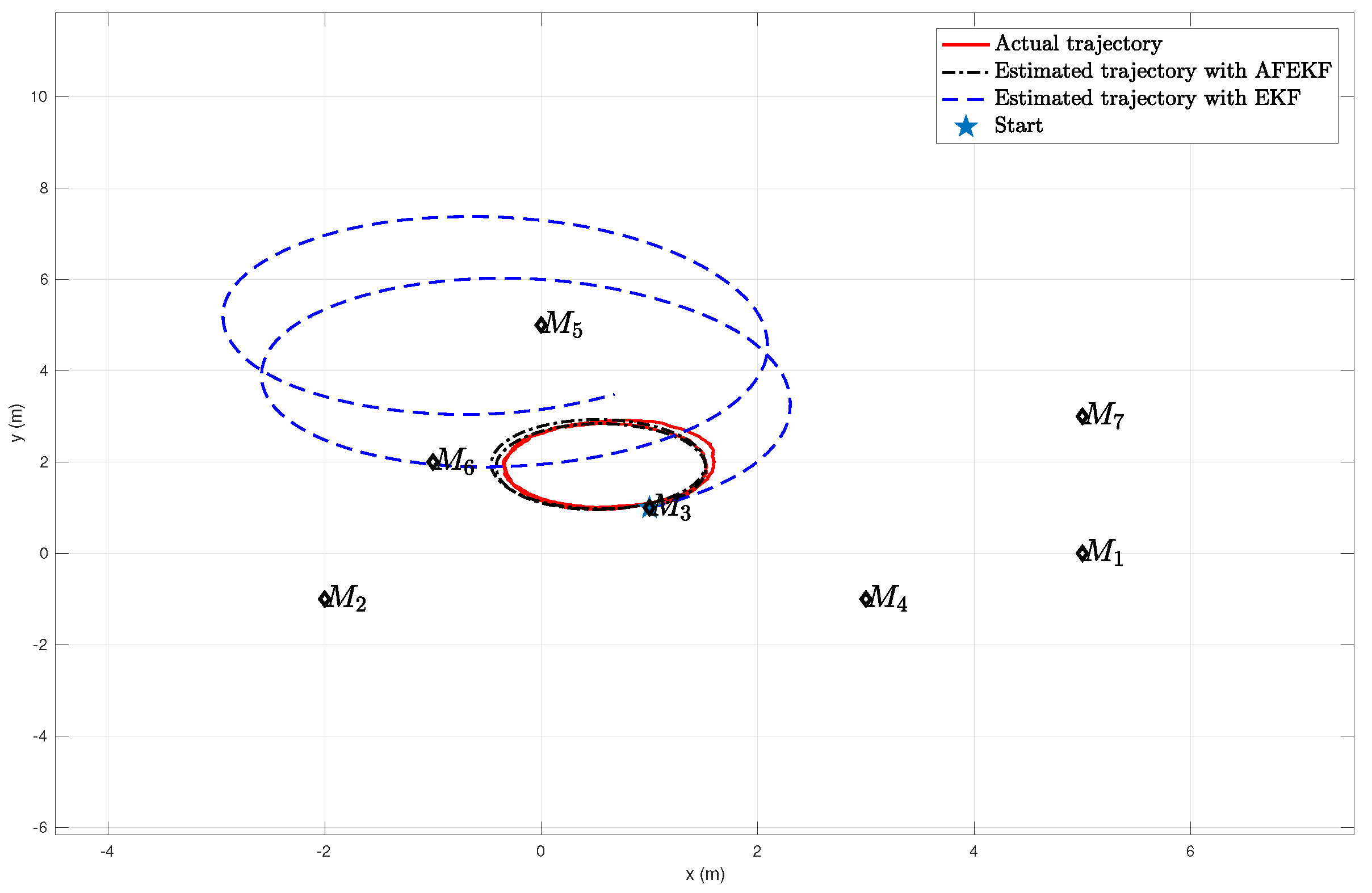 Electronics 10 02544 g002
