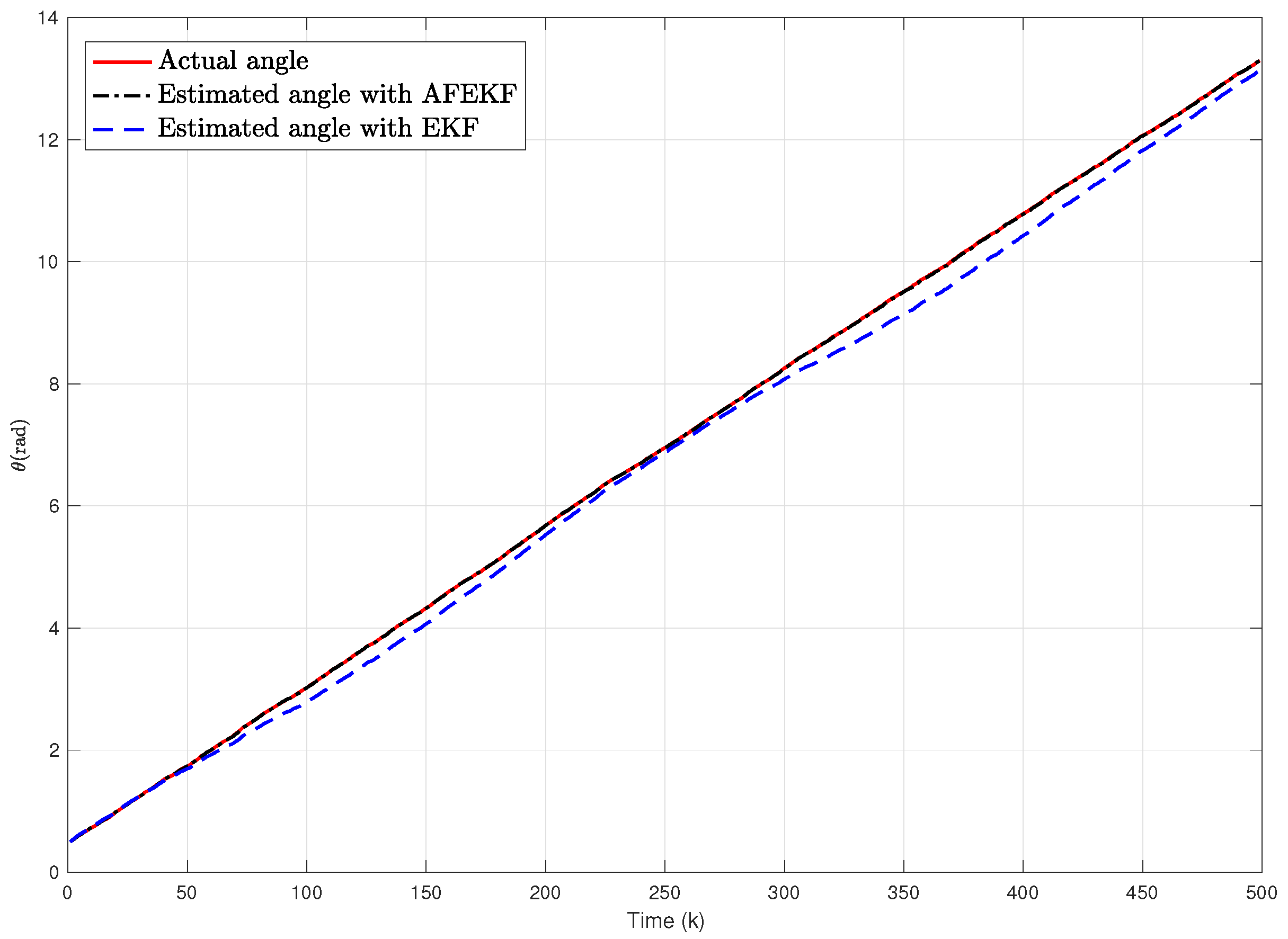 Electronics 10 02544 g003