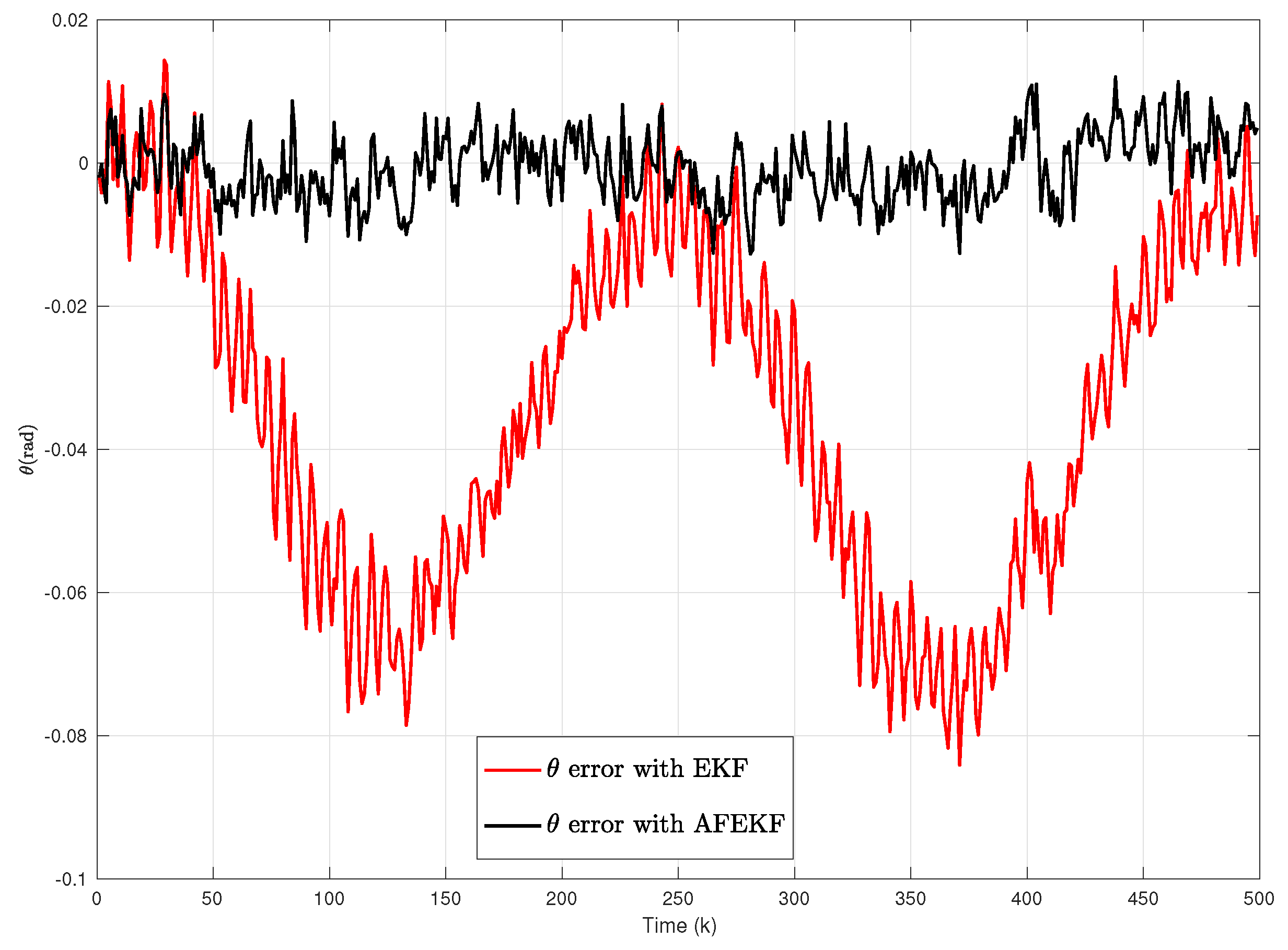 Electronics 10 02544 g013