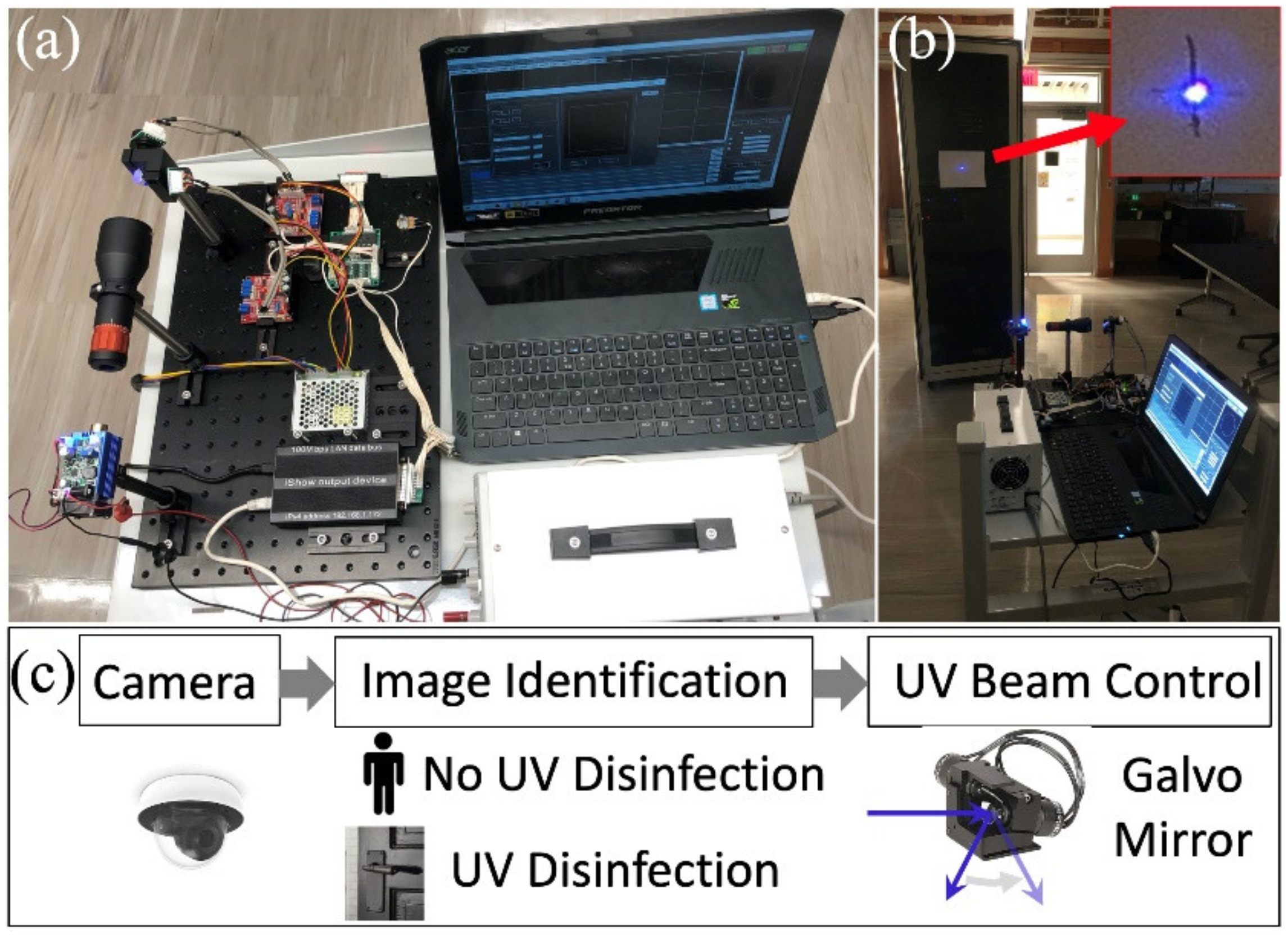 Electronics 10 02557 g001