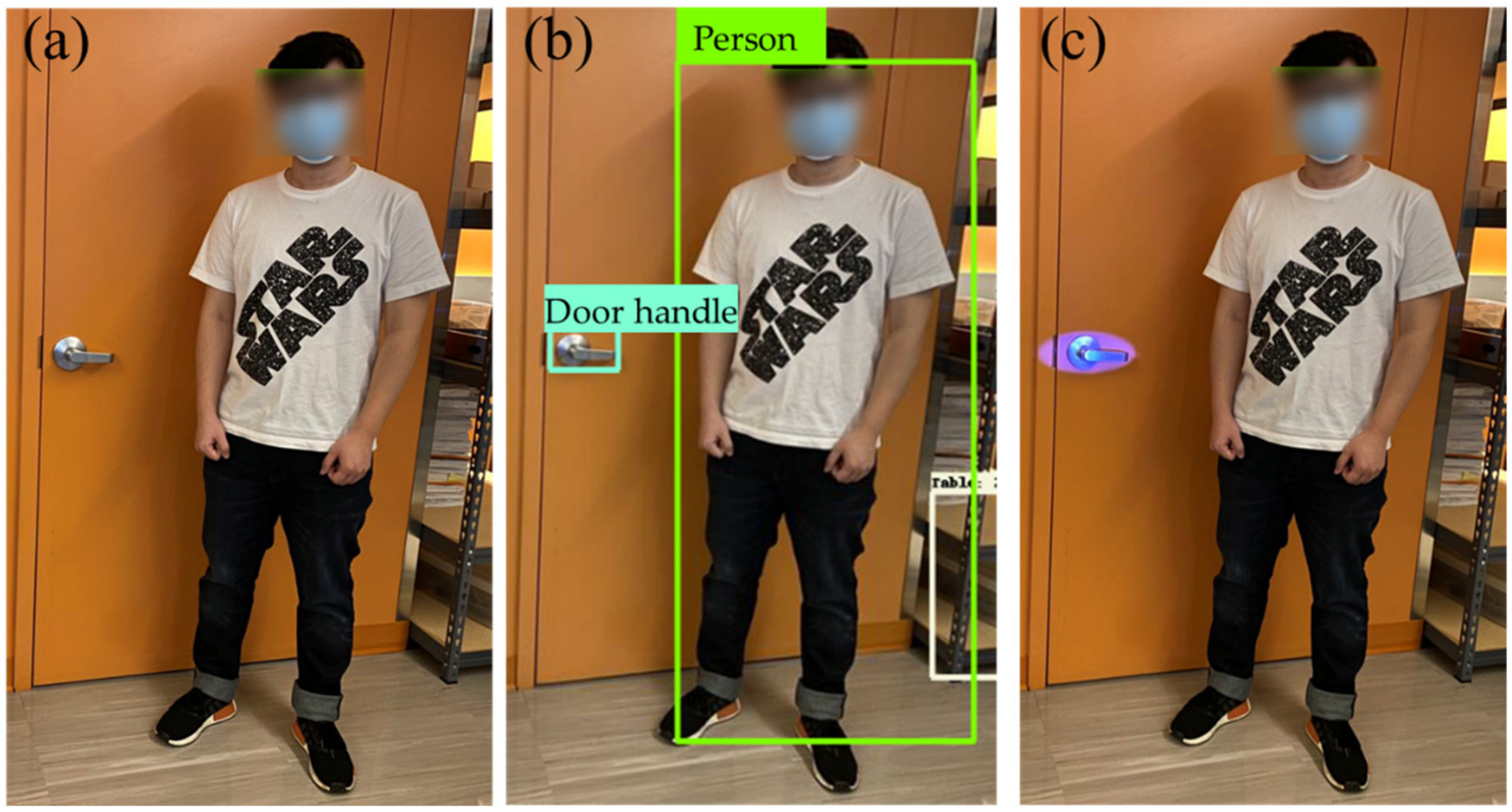 Electronics 10 02557 g003