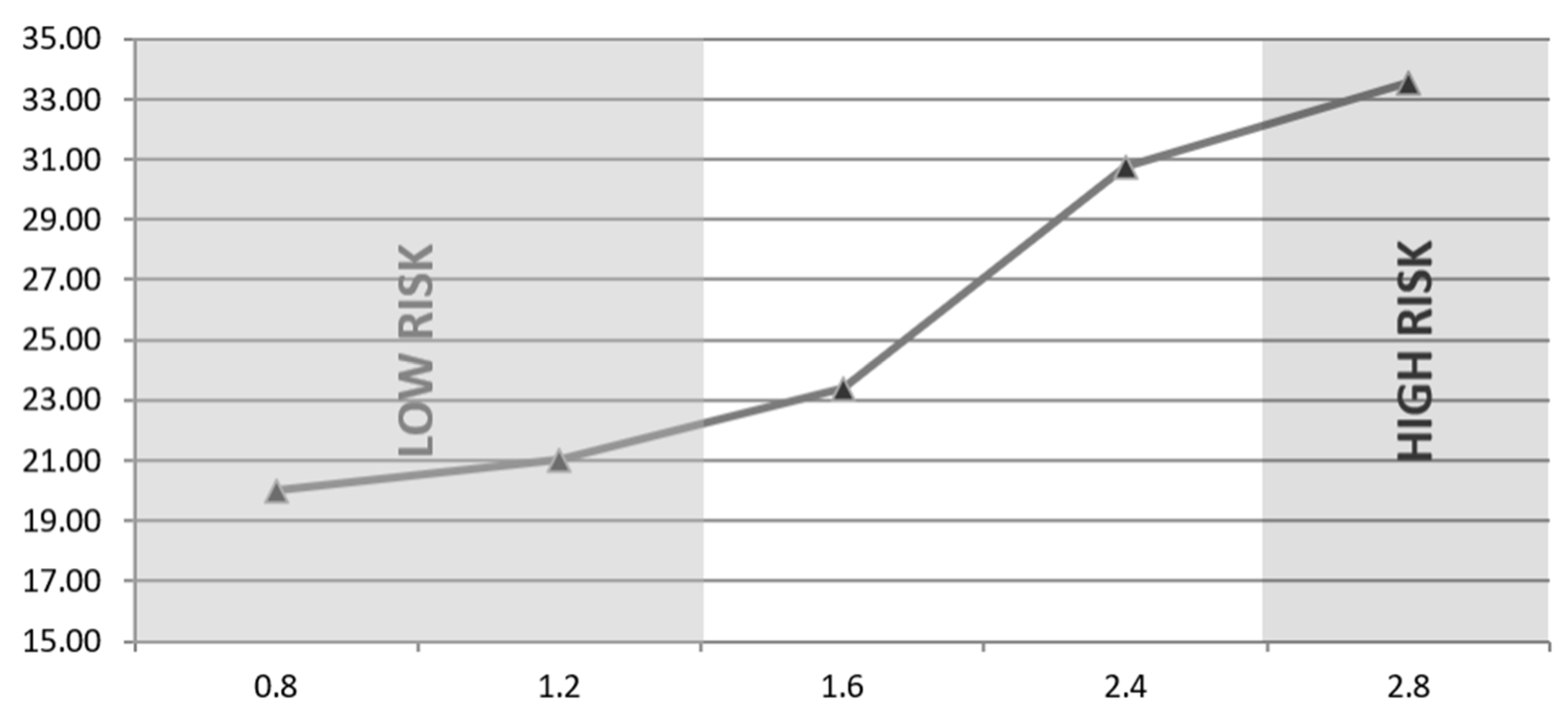 Electronics 10 02558 g005