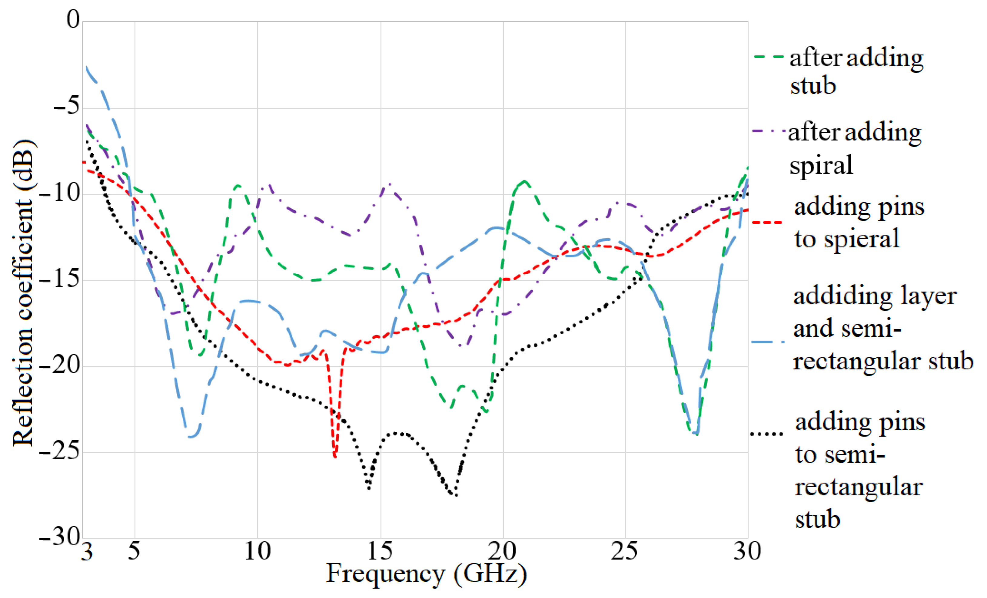 Electronics 10 02563 g010