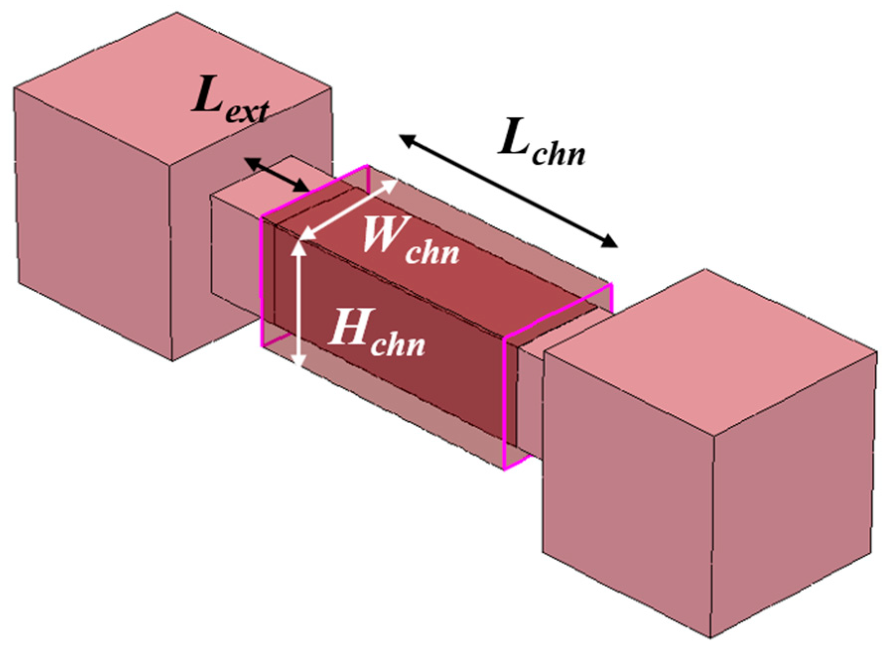 Electronics 10 02570 g001