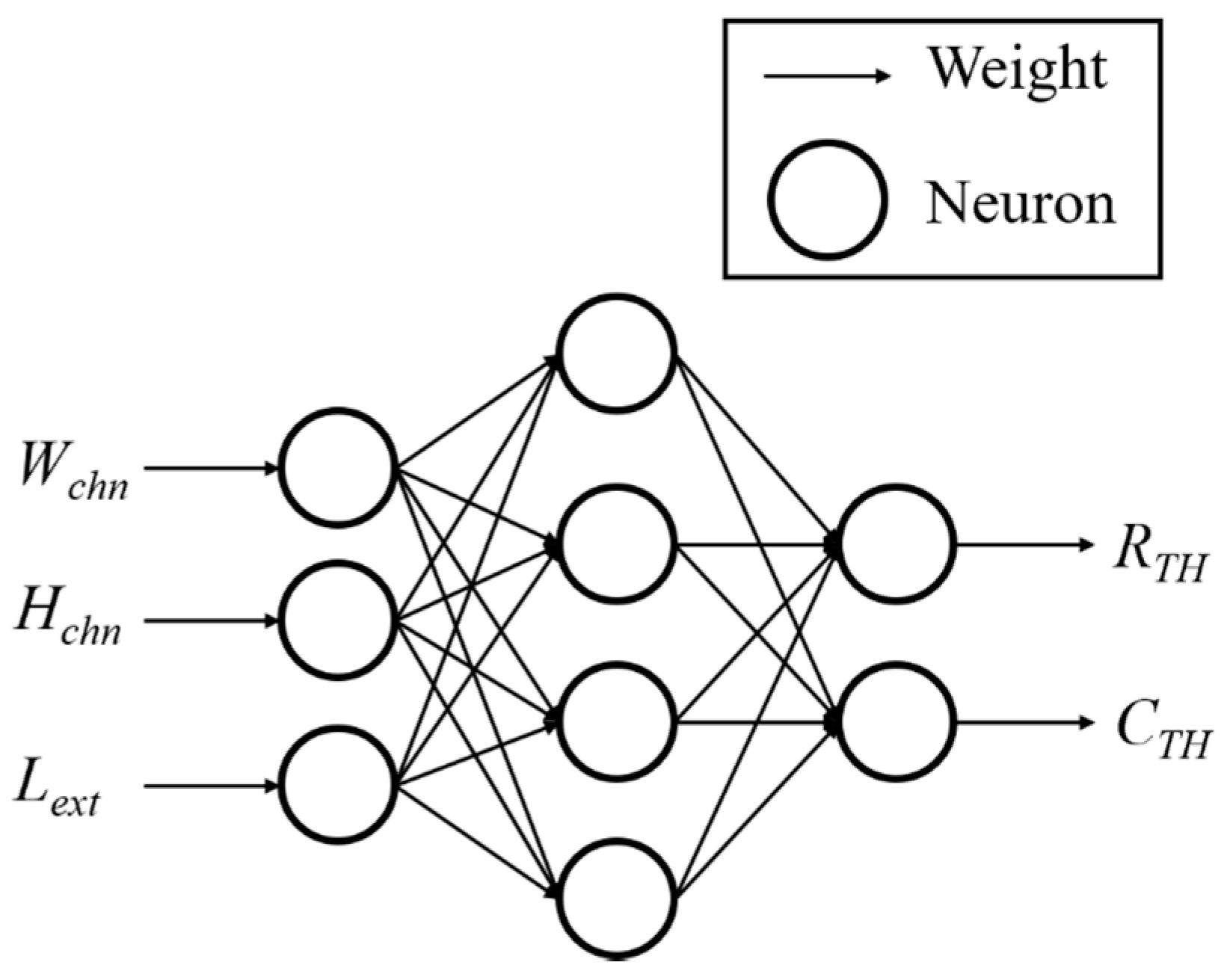 Electronics 10 02570 g005